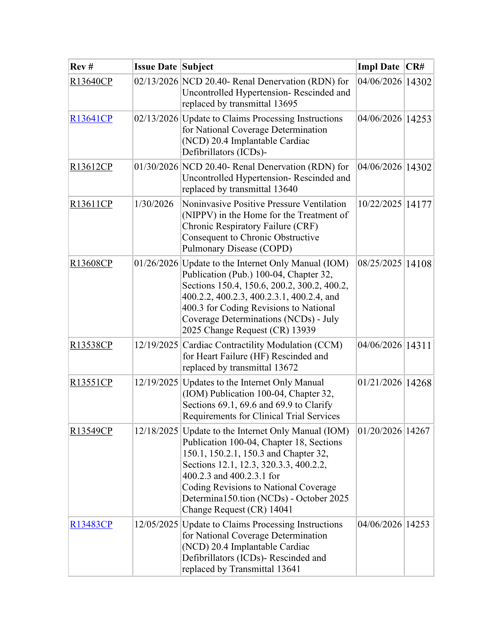 Complete printed PDF page 323