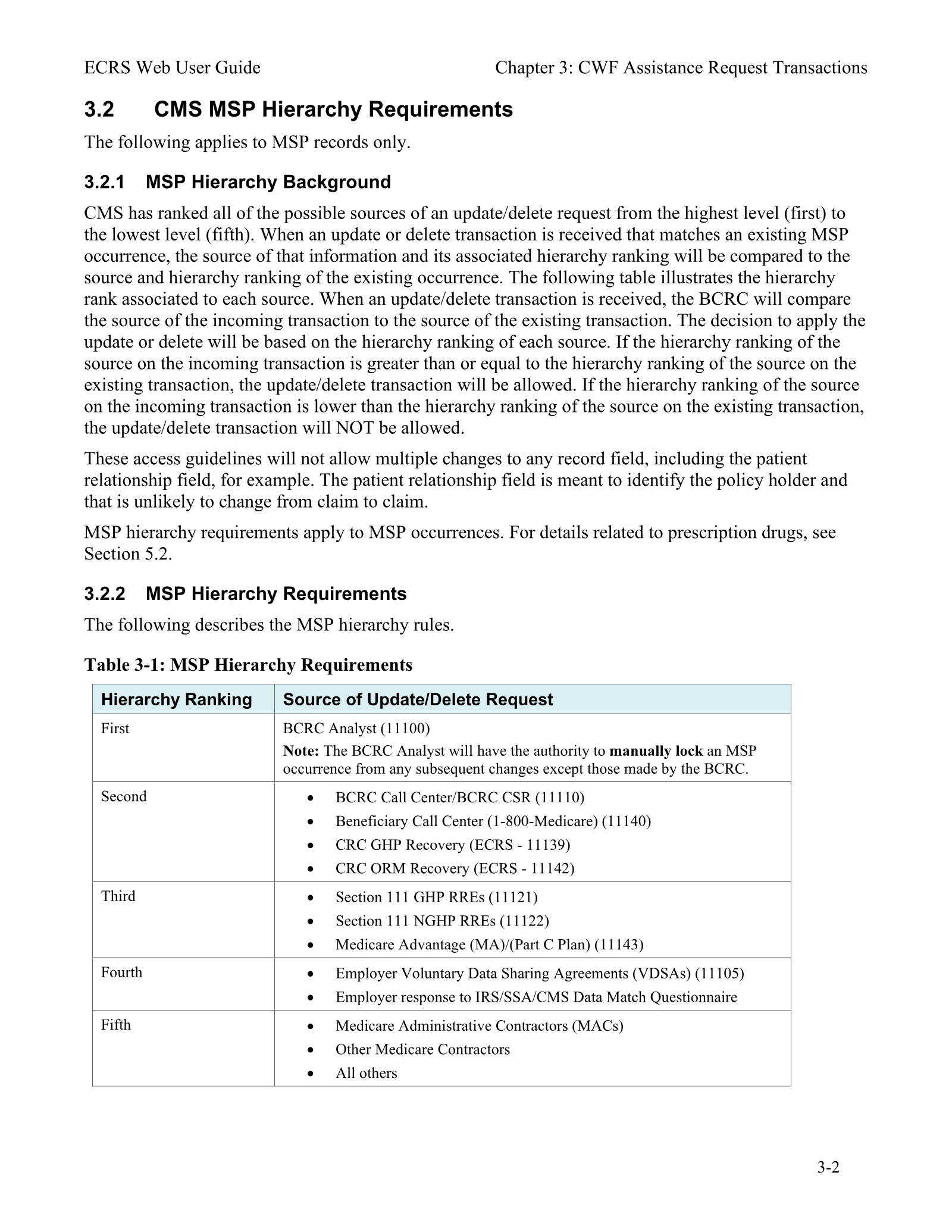 Complete printed PDF page 25