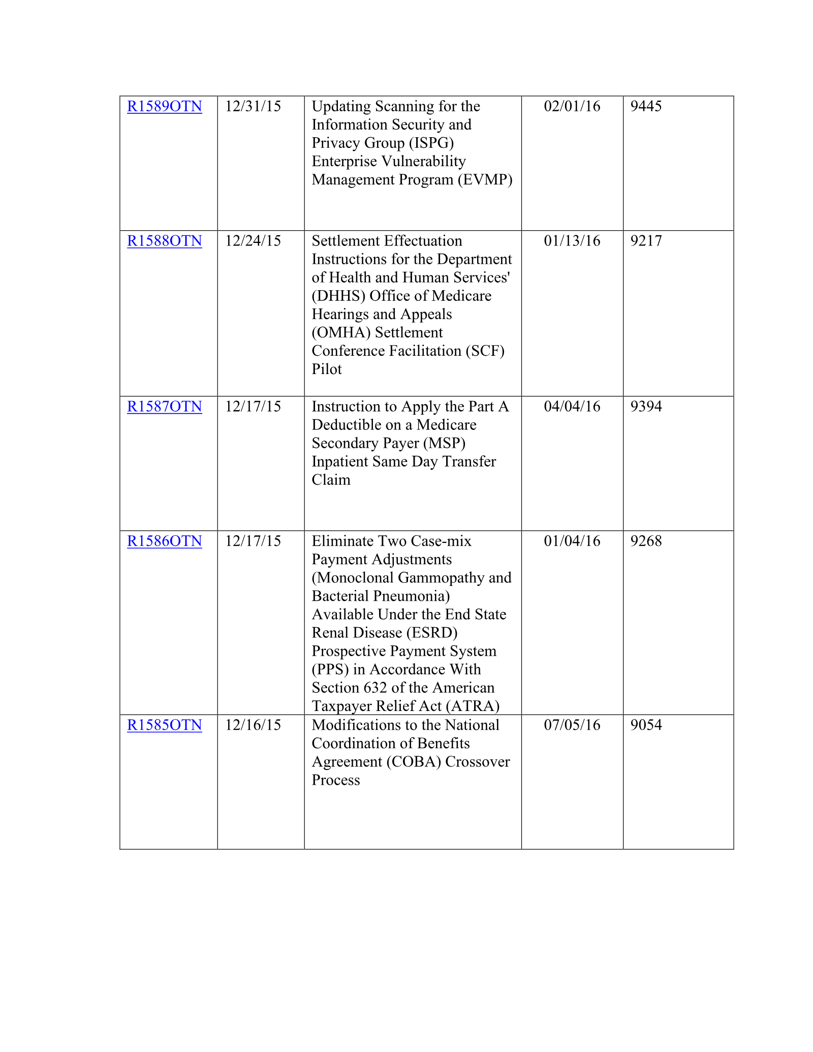 Complete printed PDF page 231