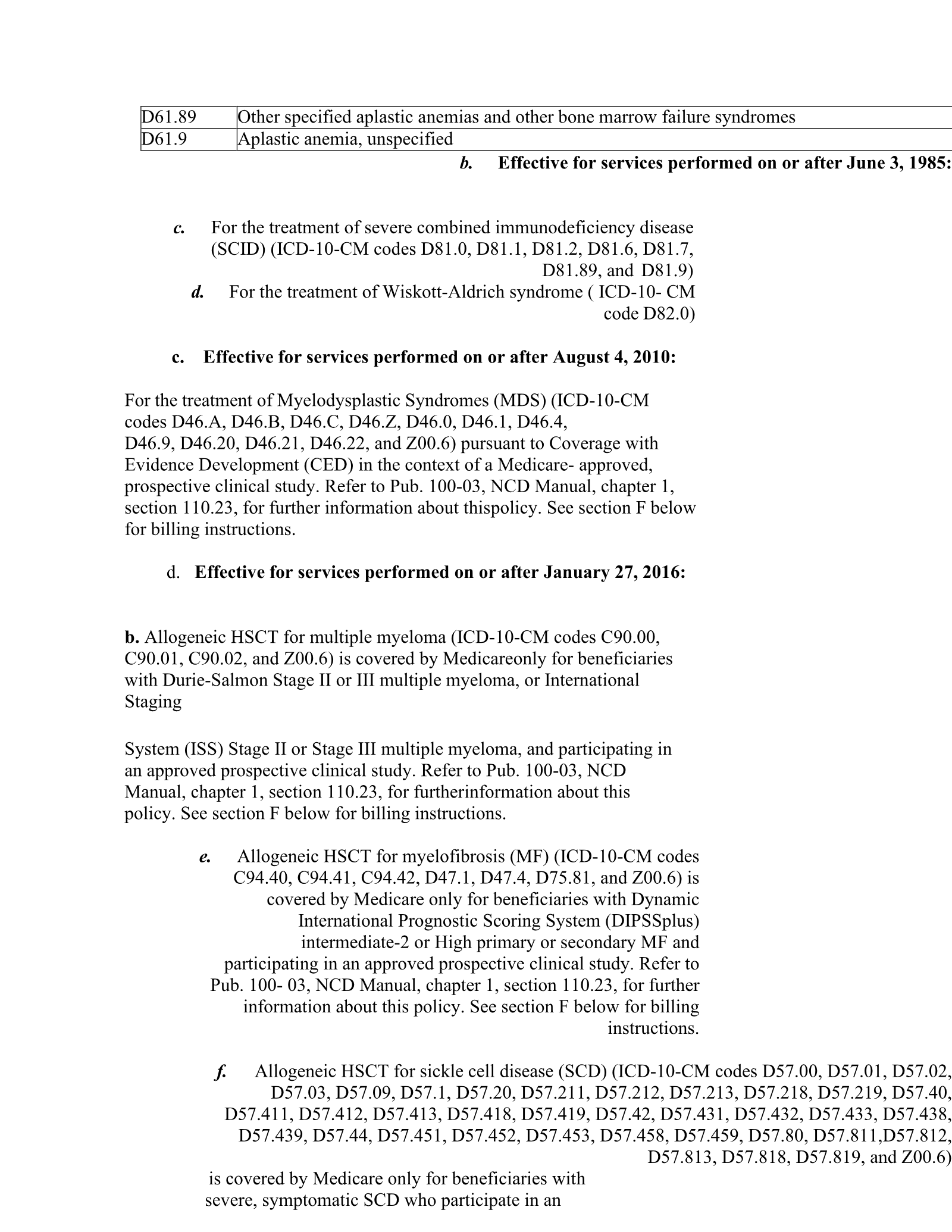 Complete printed PDF page 88