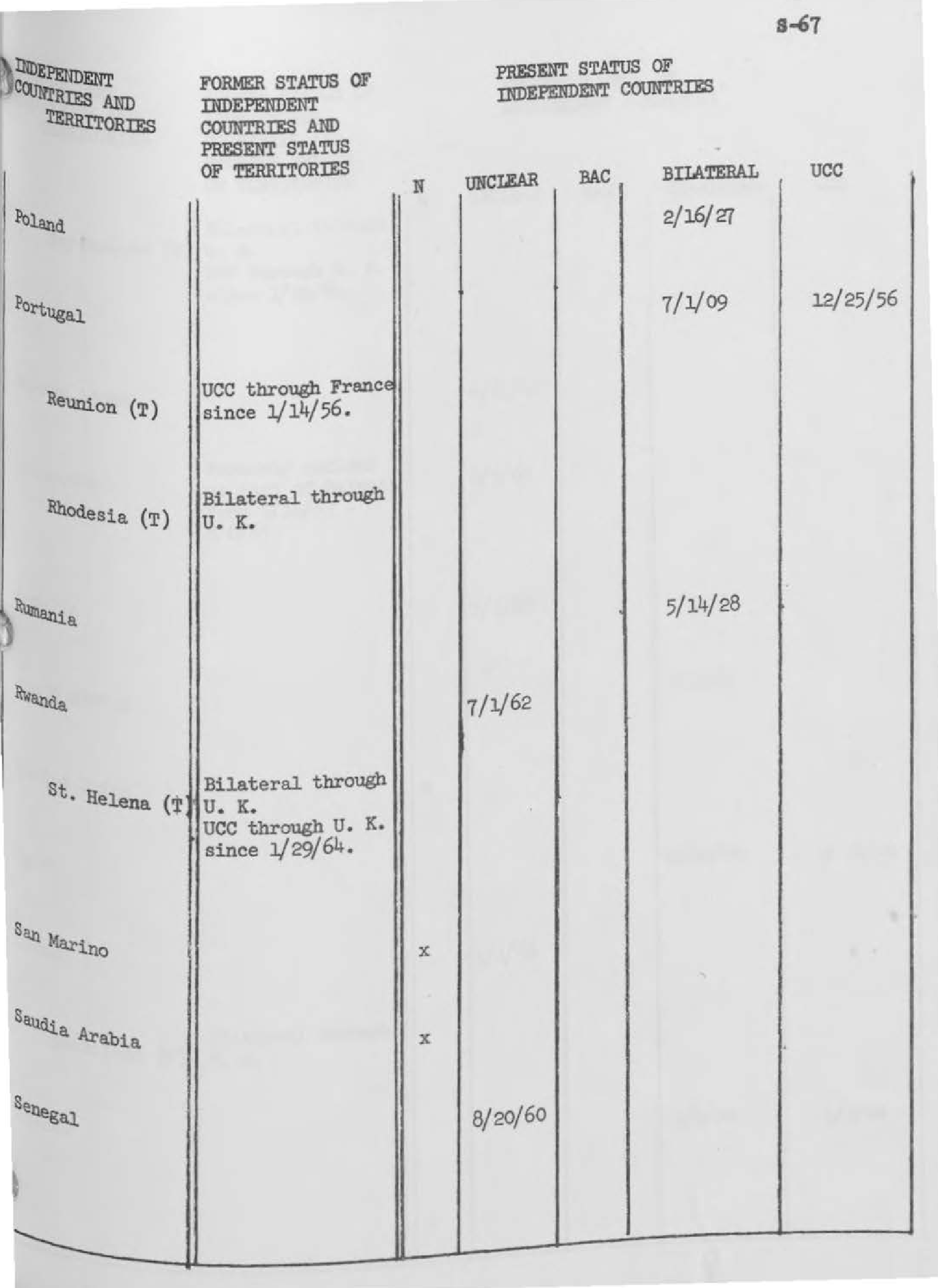 Complete printed PDF page 384