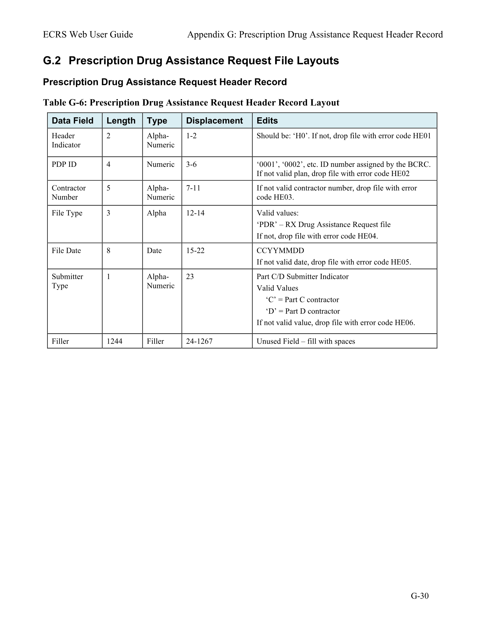 Complete printed PDF page 201