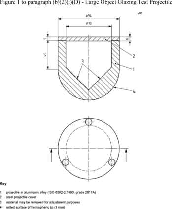 Publisher figure