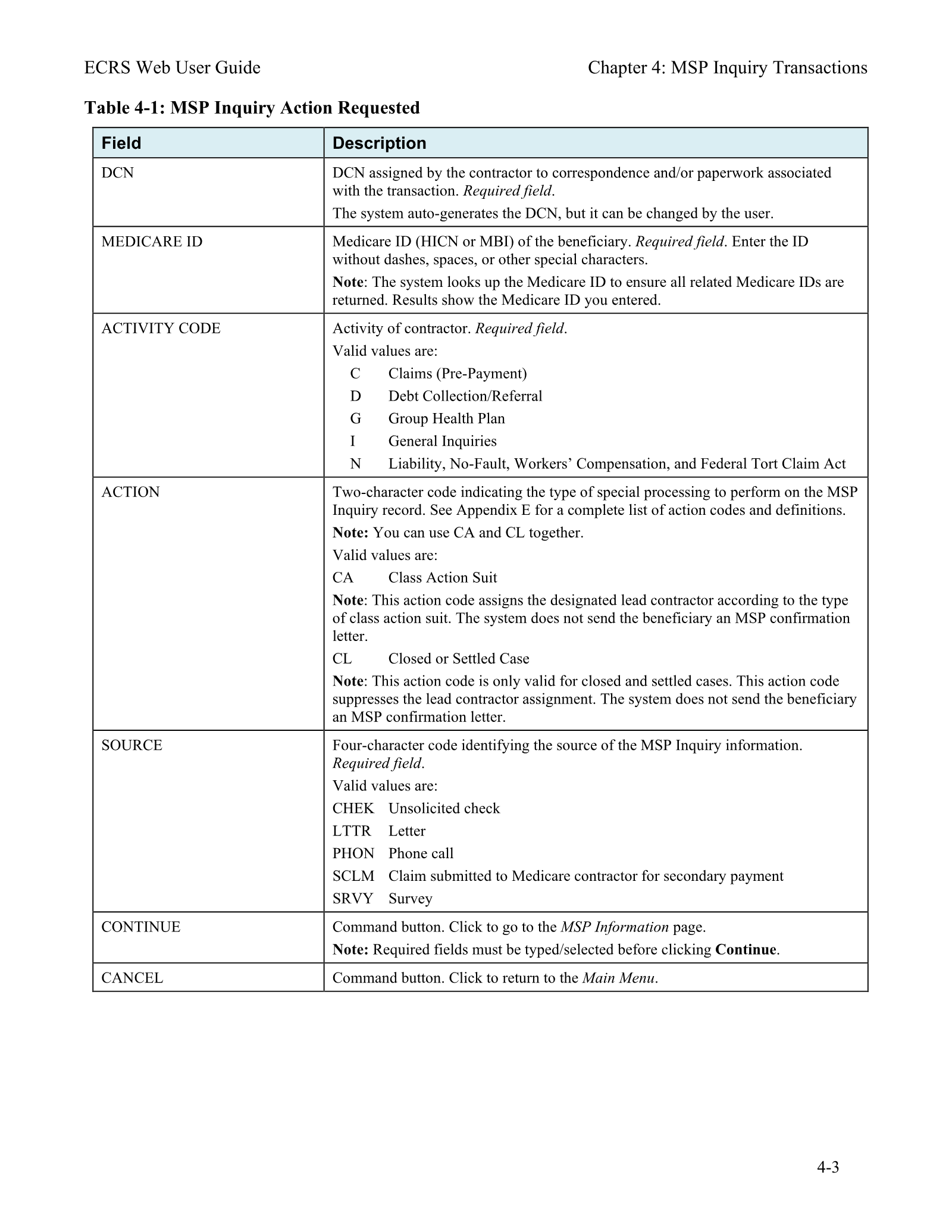 Complete printed PDF page 53