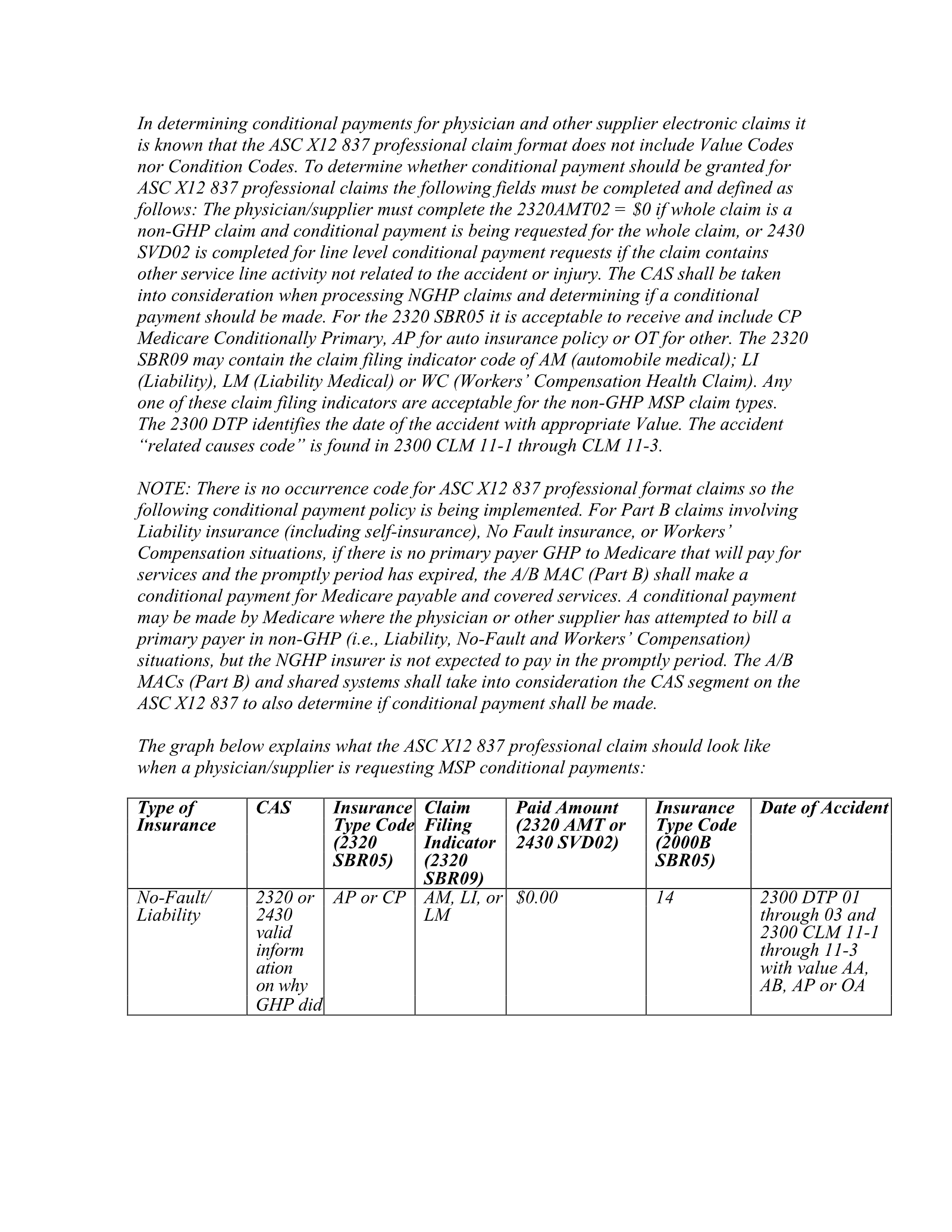 Complete printed PDF page 50