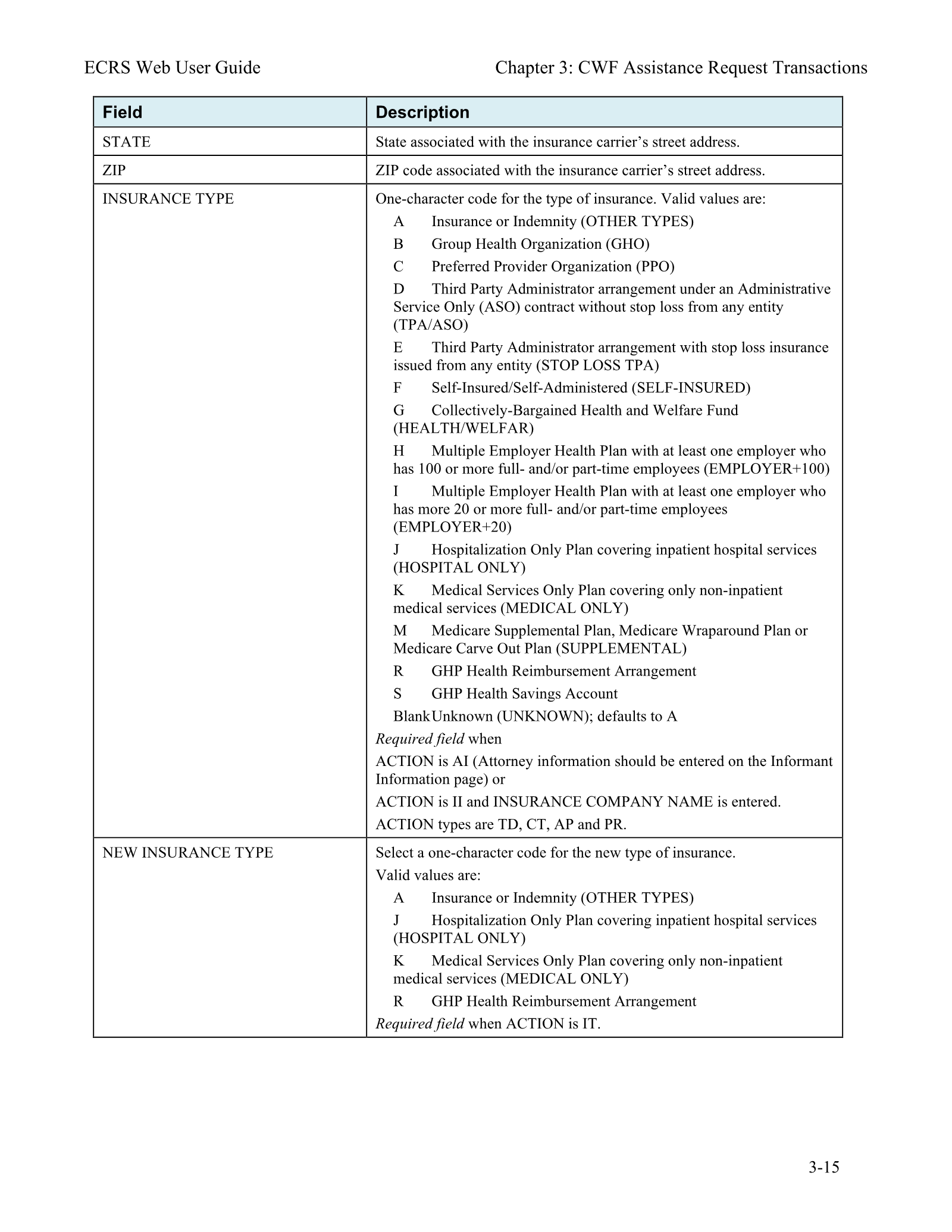 Complete printed PDF page 38