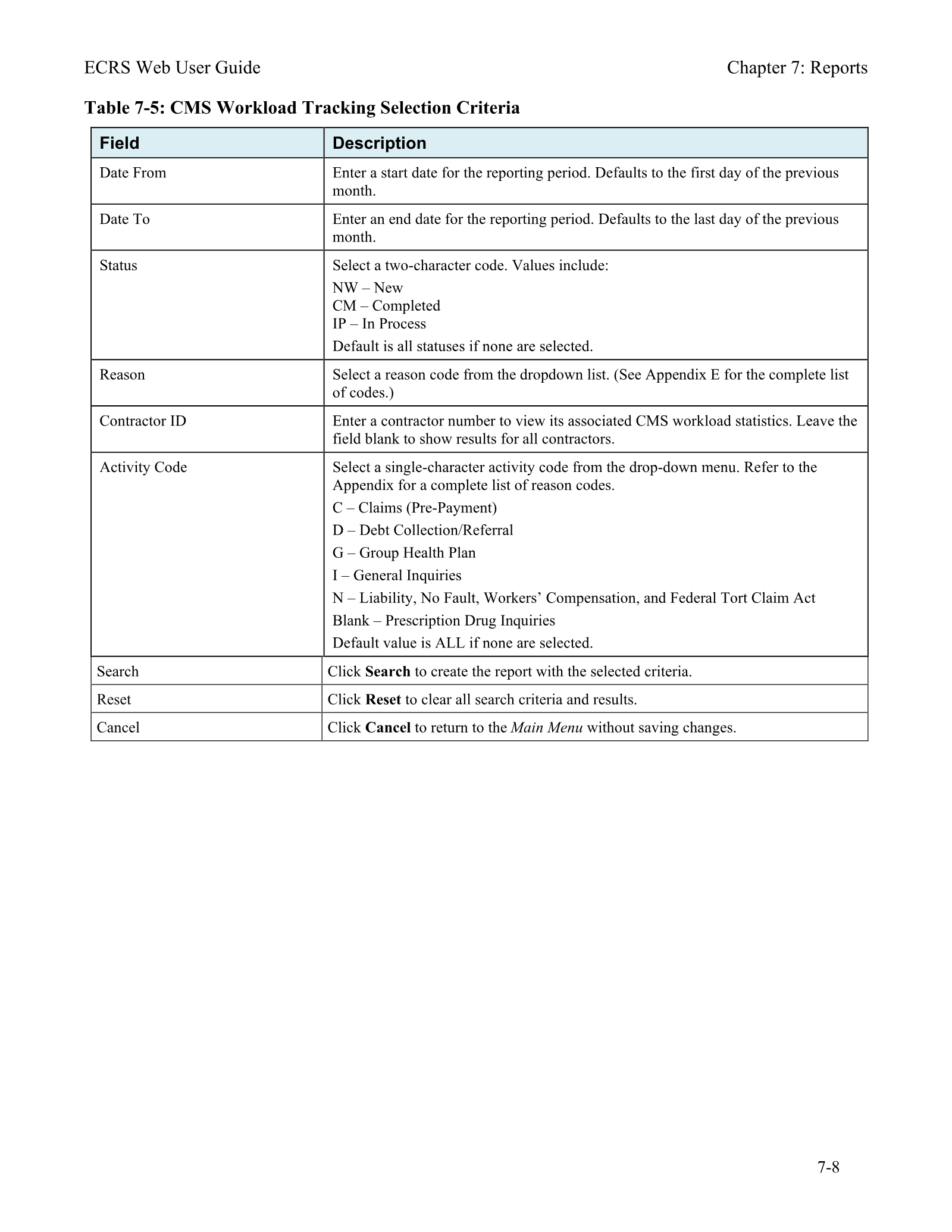 Complete printed PDF page 121