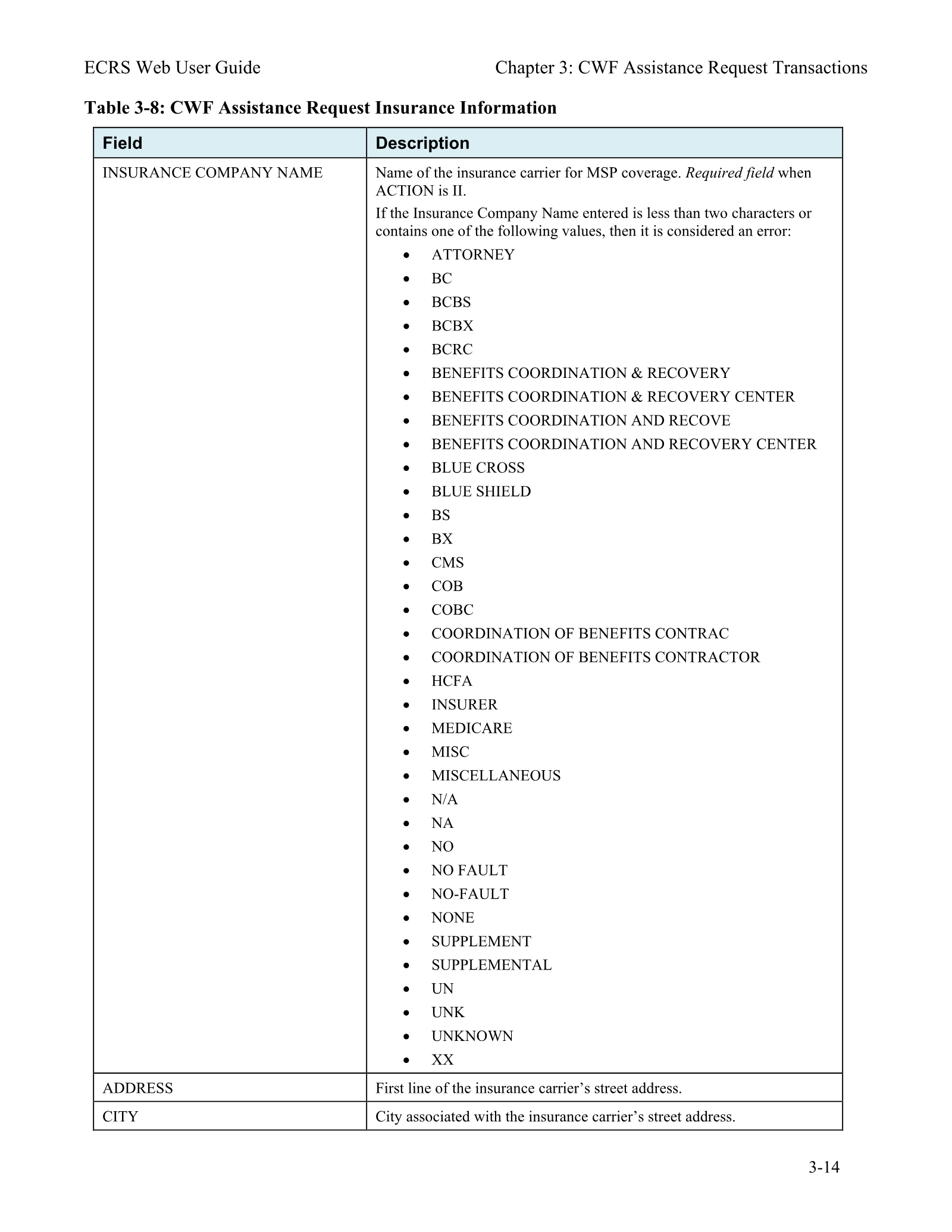 Complete printed PDF page 37