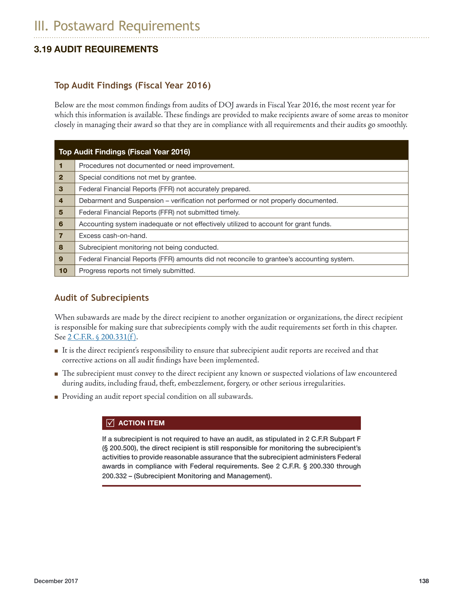 Complete printed PDF page 142