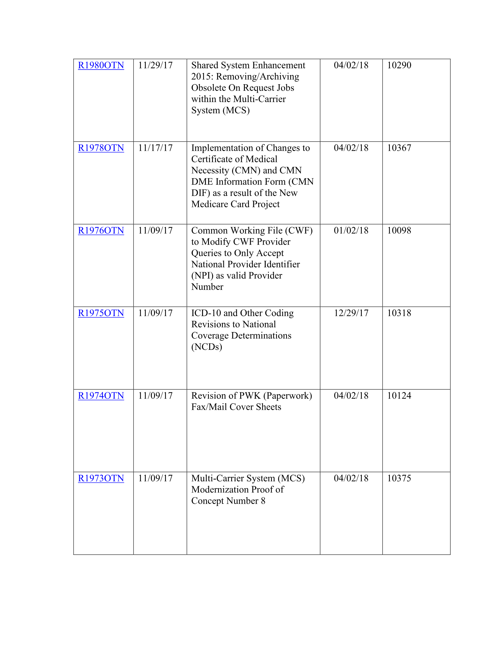 Complete printed PDF page 184