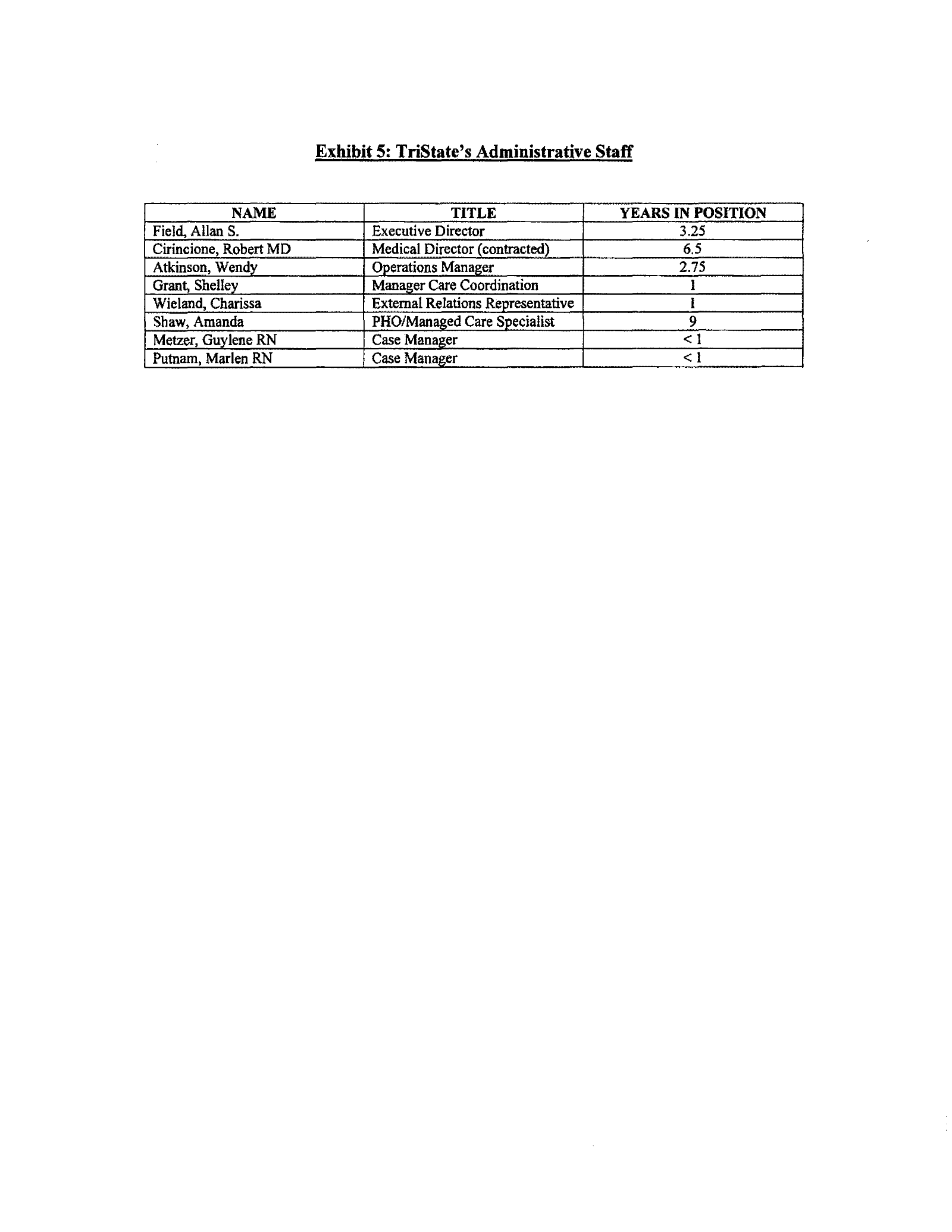 Complete printed PDF page 59