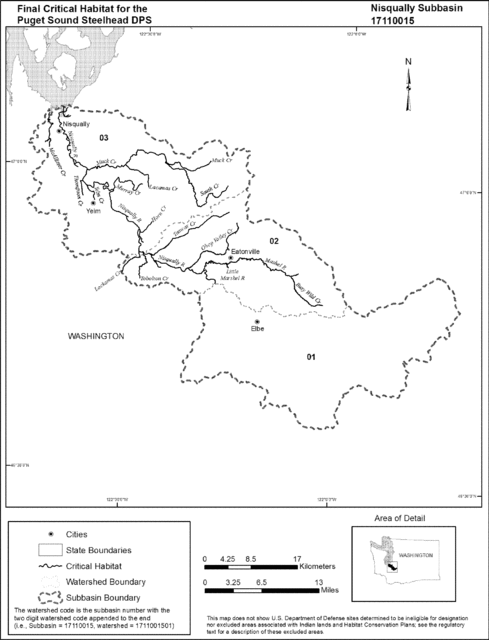 Publisher figure