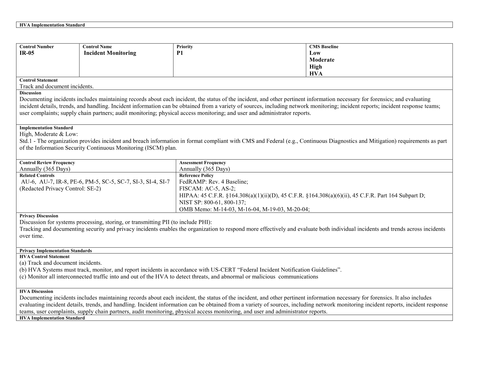 Complete printed PDF page 200