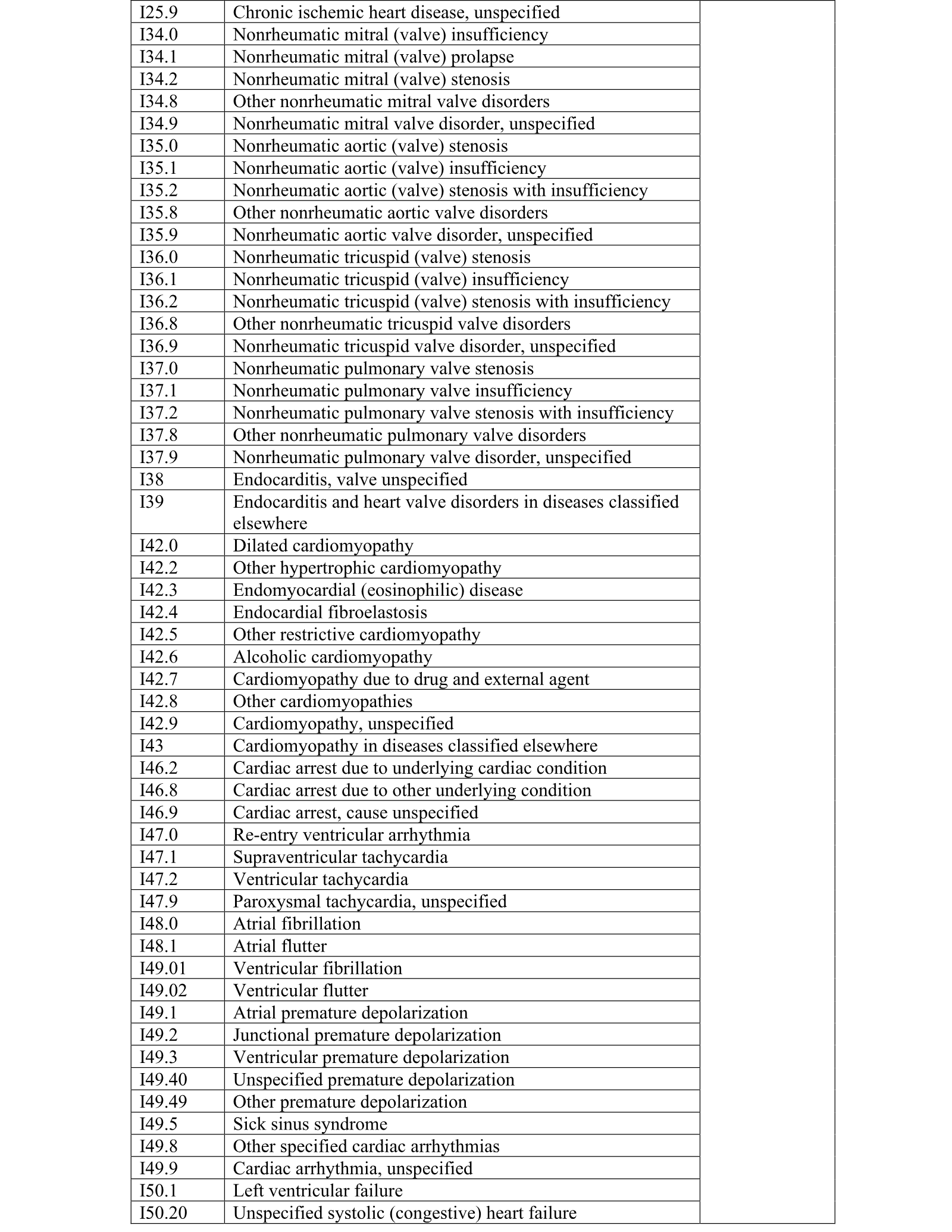 Complete printed PDF page 221
