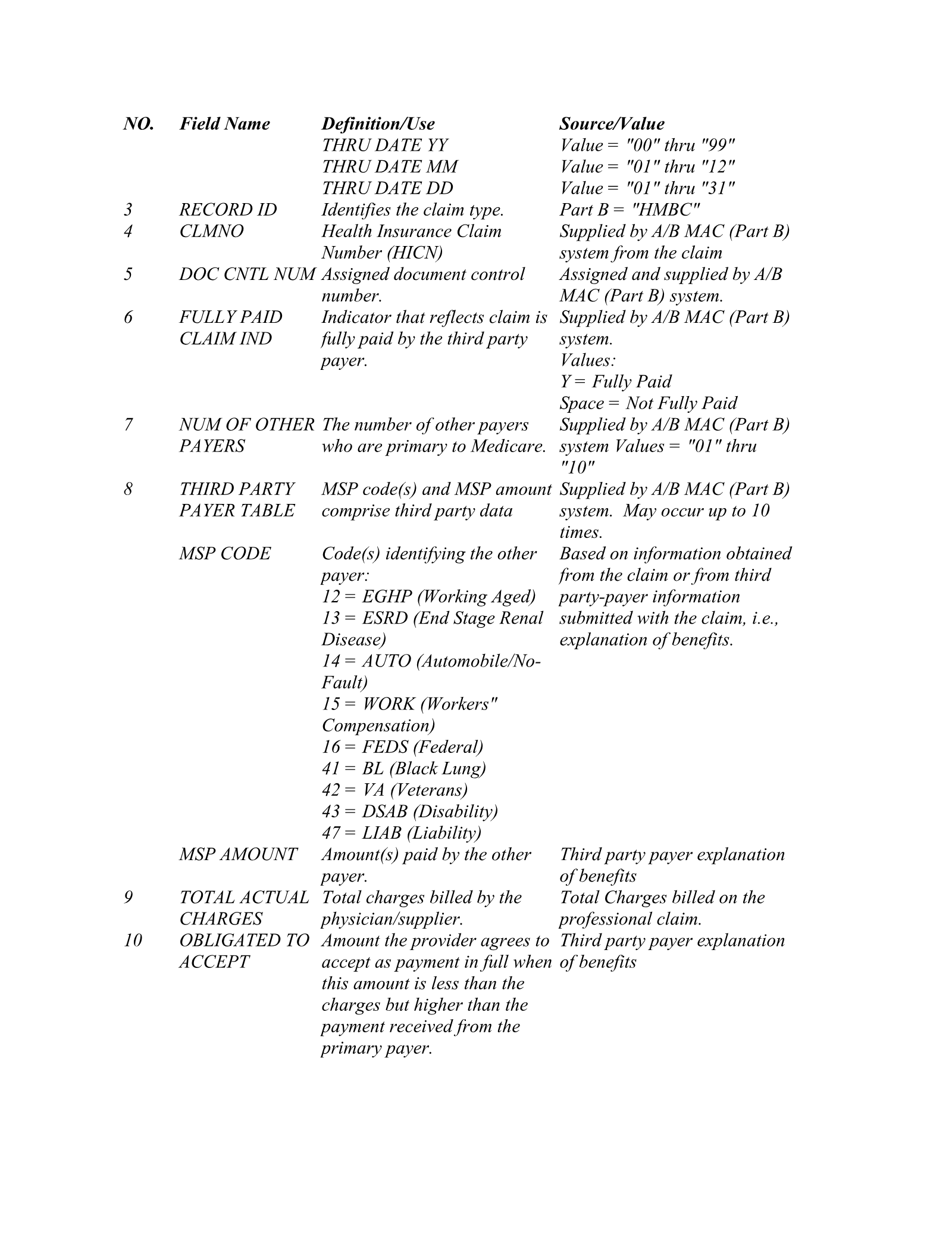 Complete printed PDF page 110