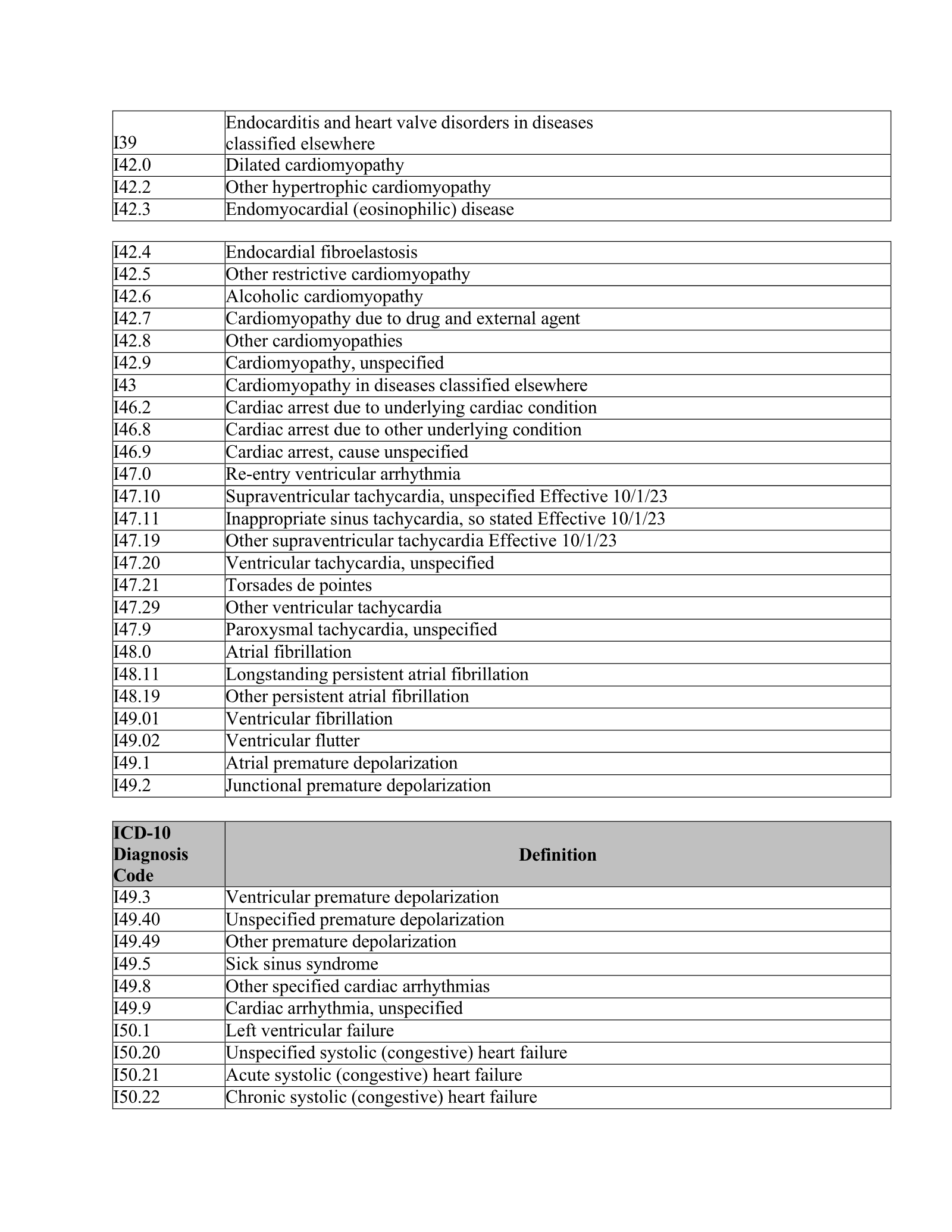 Complete printed PDF page 231