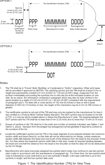 Publisher figure
