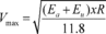 Publisher figure