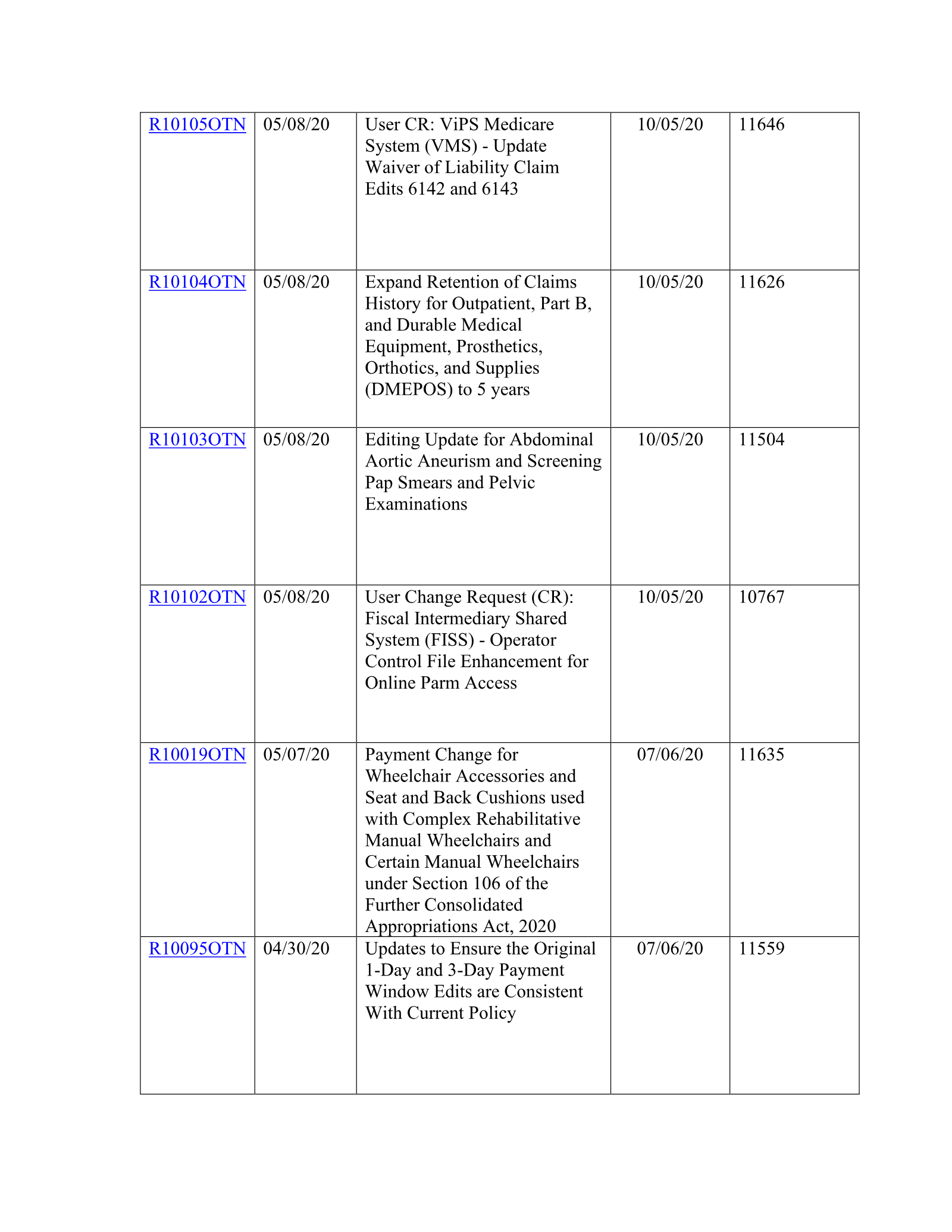 Complete printed PDF page 114