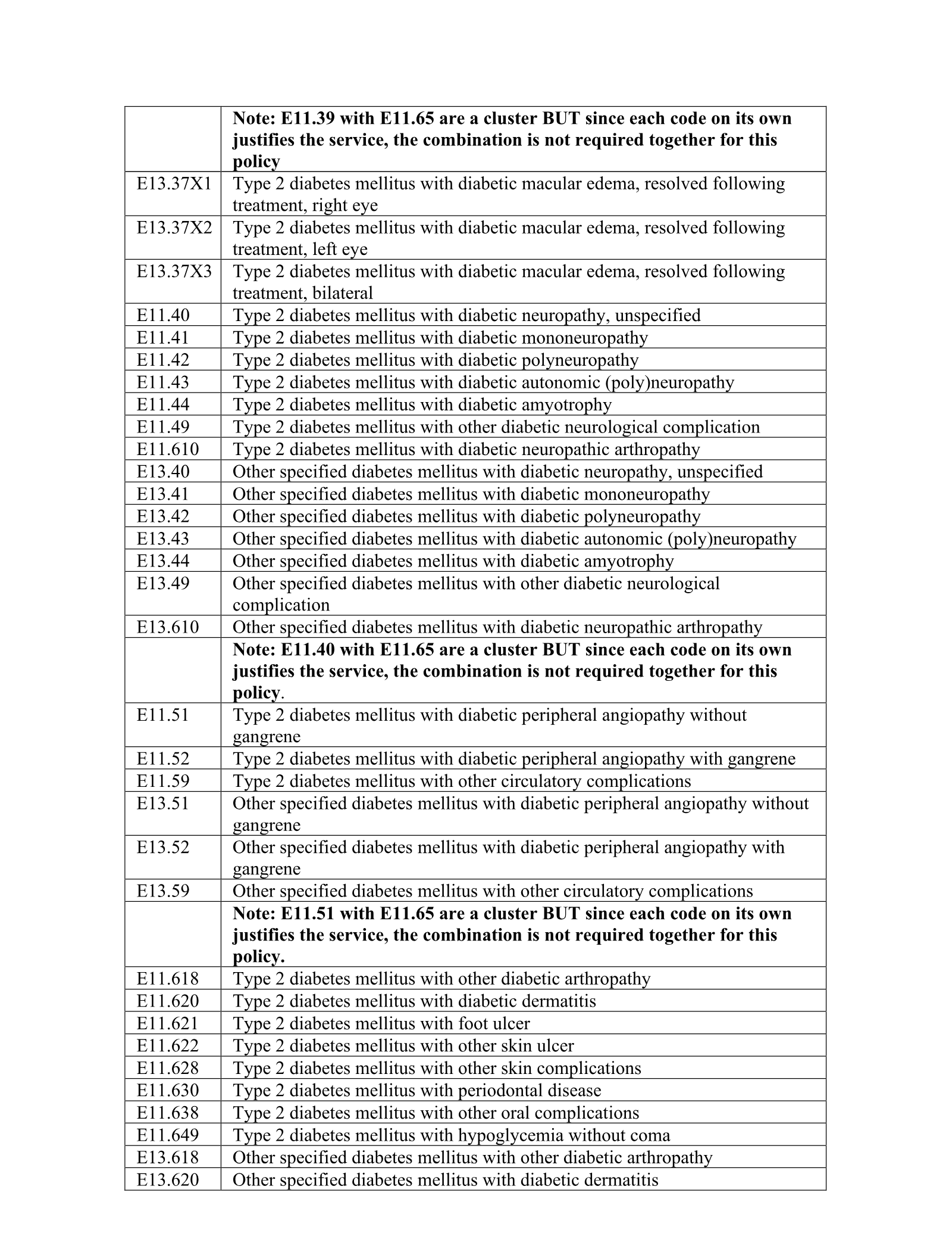 Complete printed PDF page 156