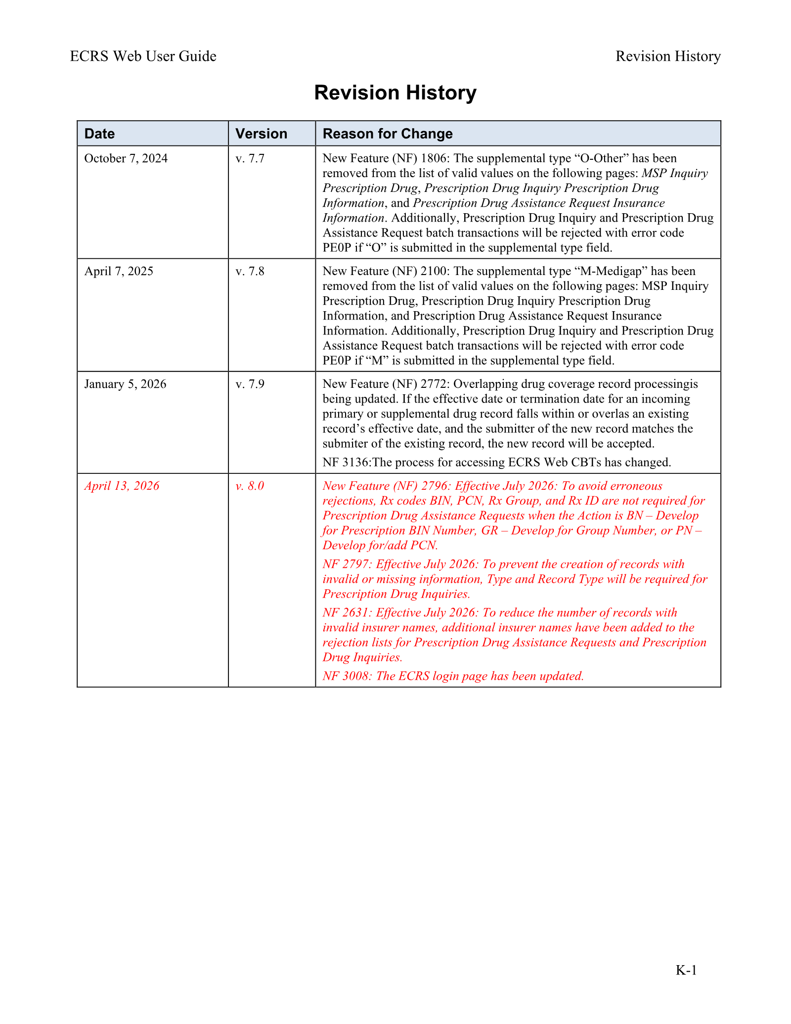 Complete printed PDF page 278