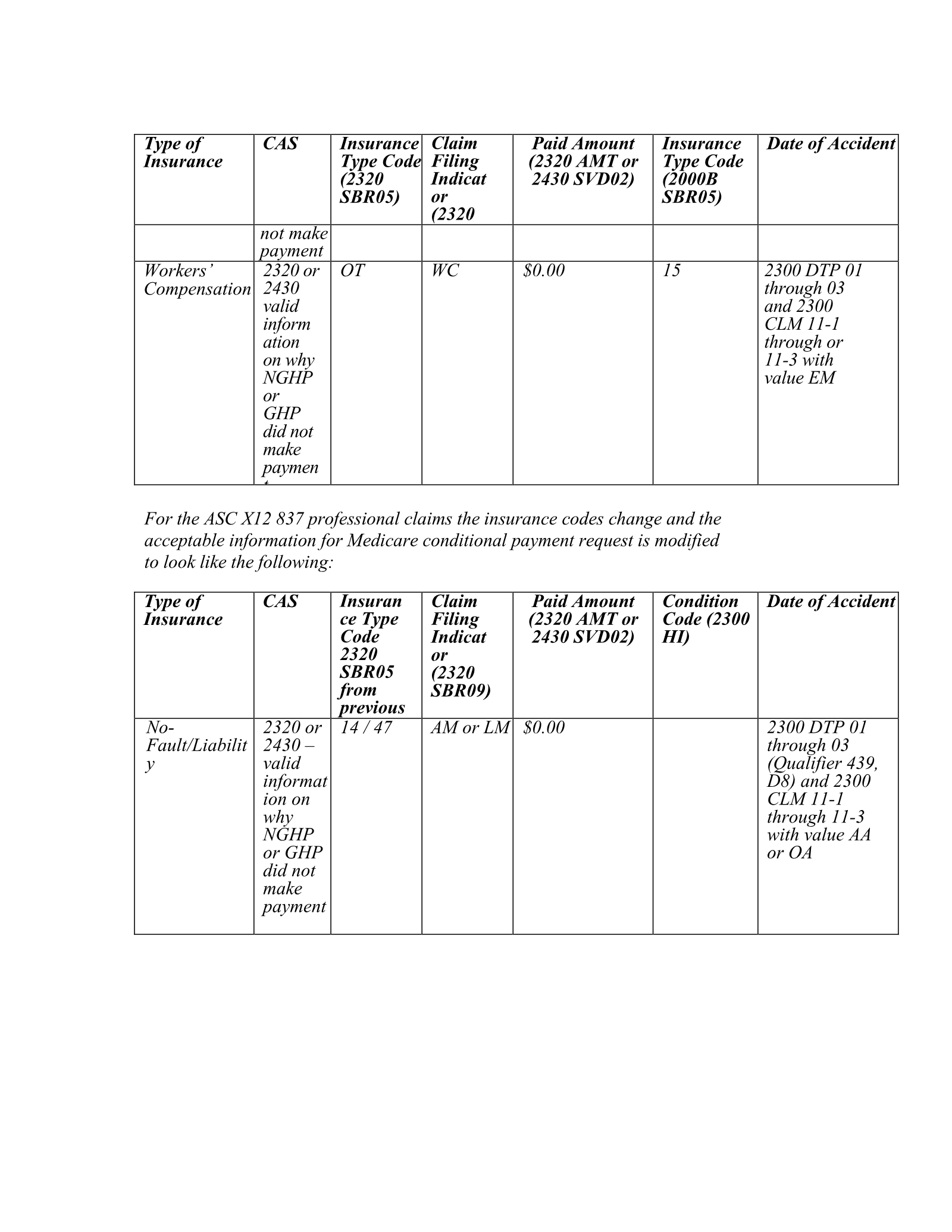 Complete printed PDF page 51
