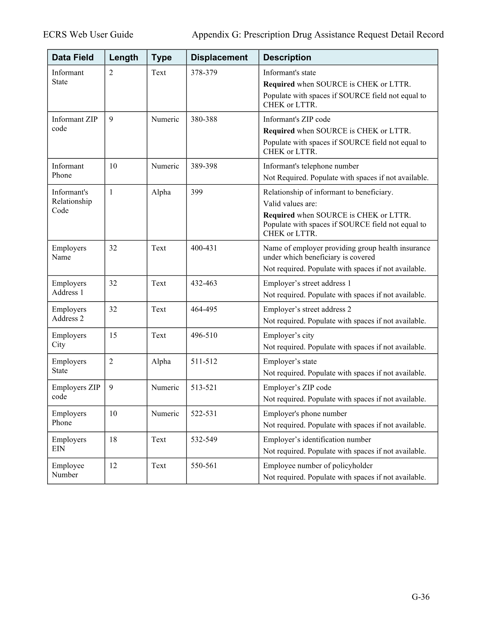 Complete printed PDF page 207