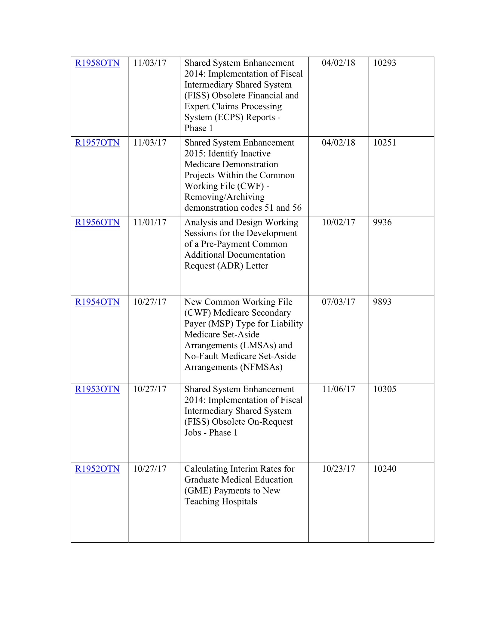 Complete printed PDF page 187