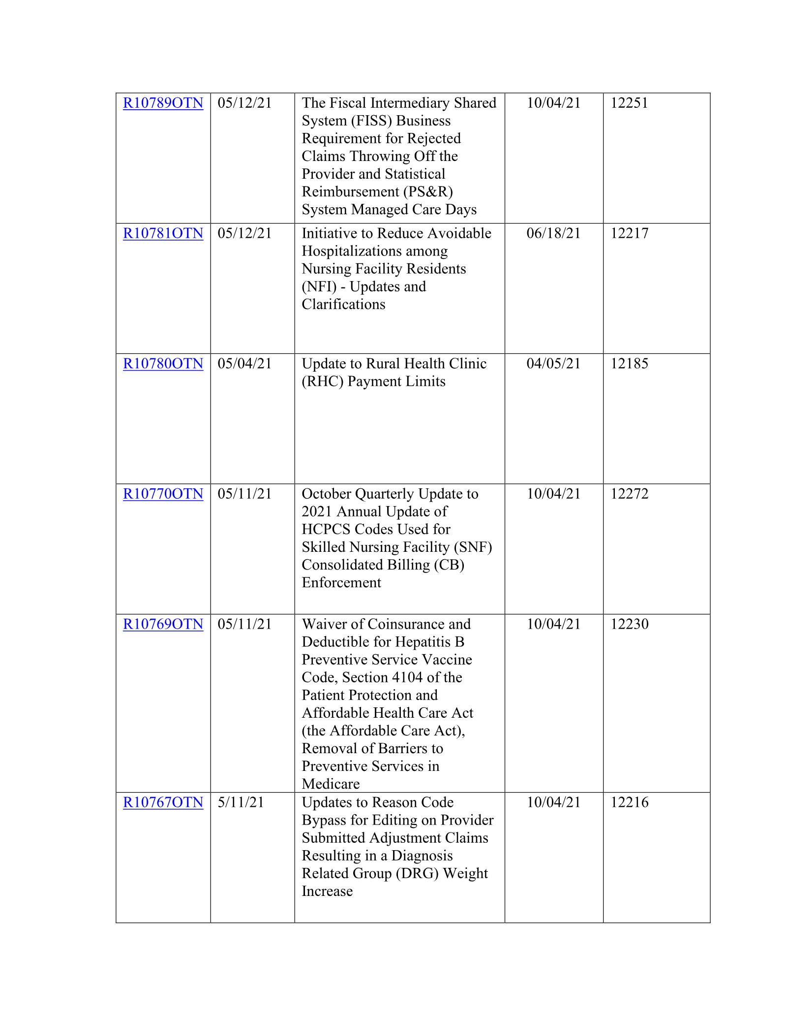 Complete printed PDF page 95