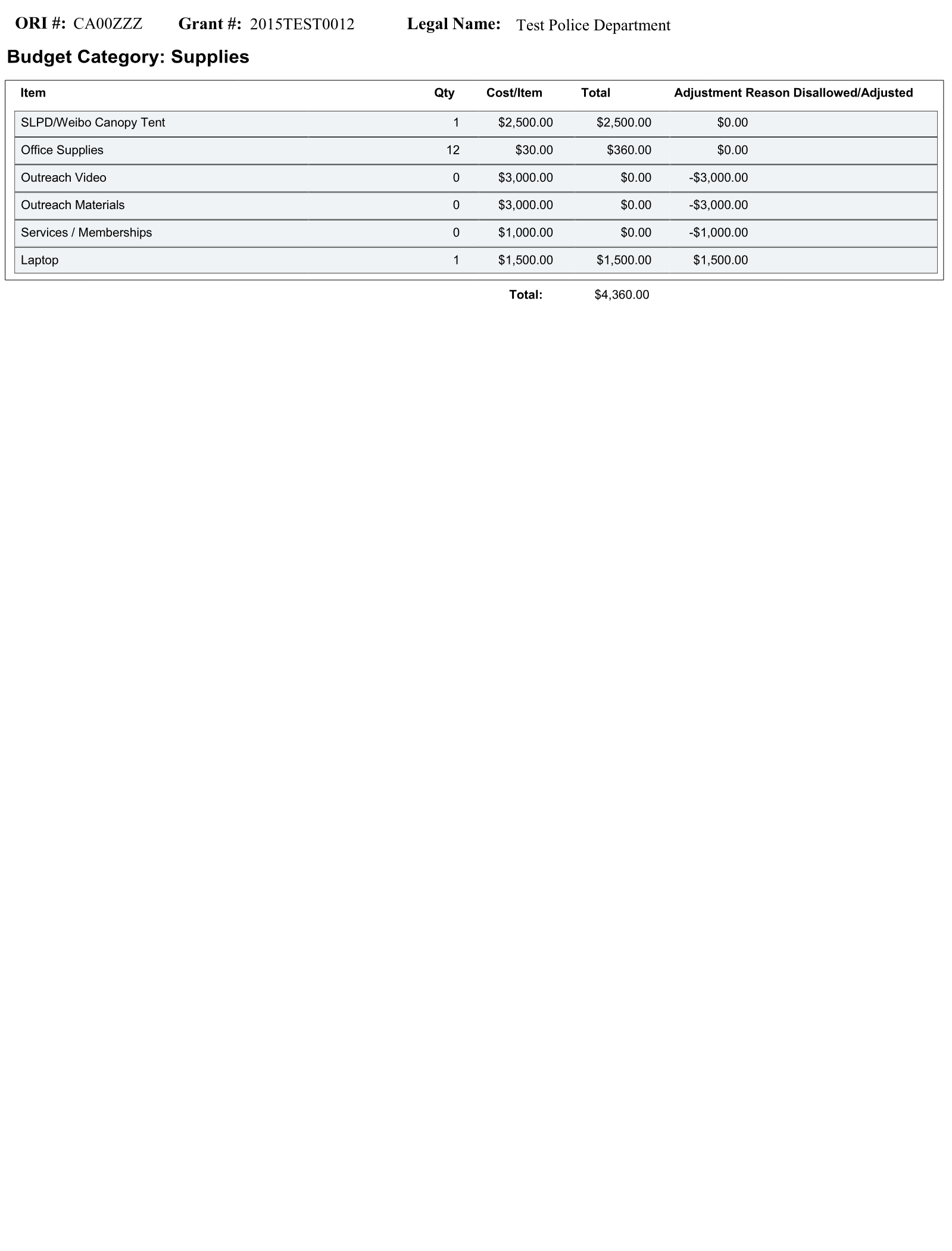 Complete printed PDF page 137
