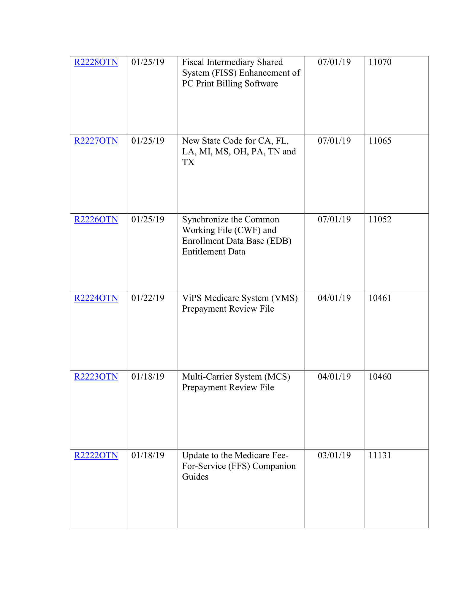 Complete printed PDF page 151
