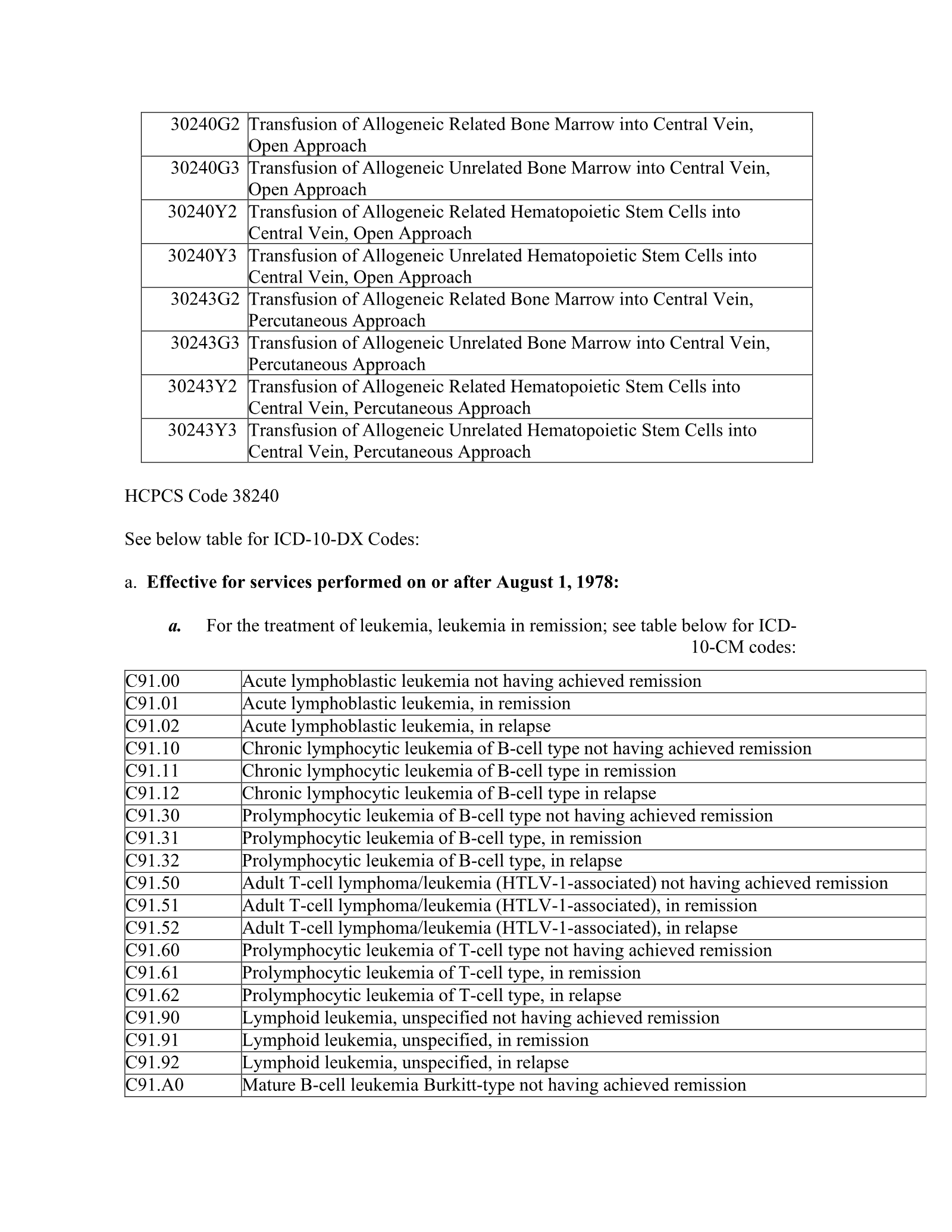 Complete printed PDF page 85