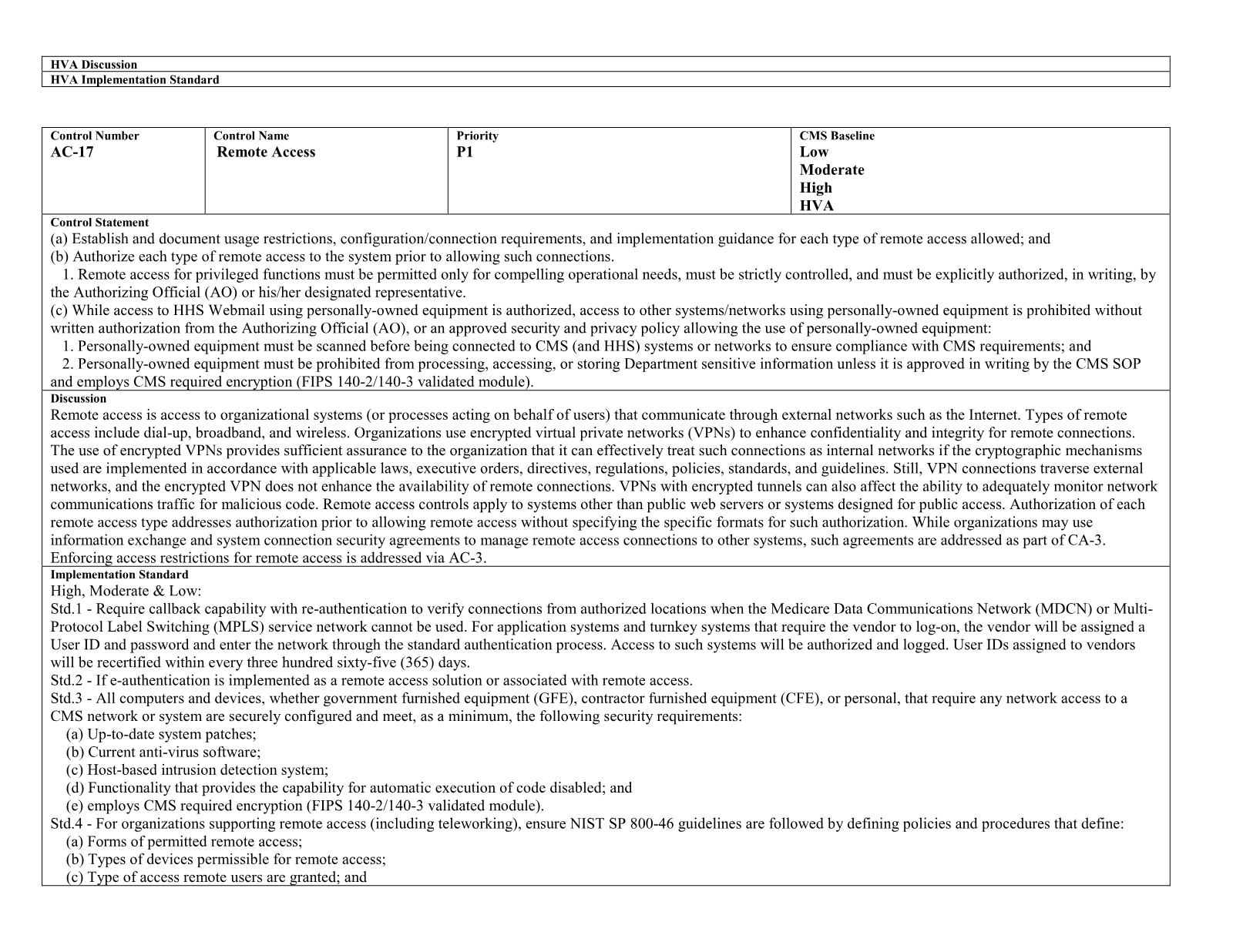 Complete printed PDF page 32