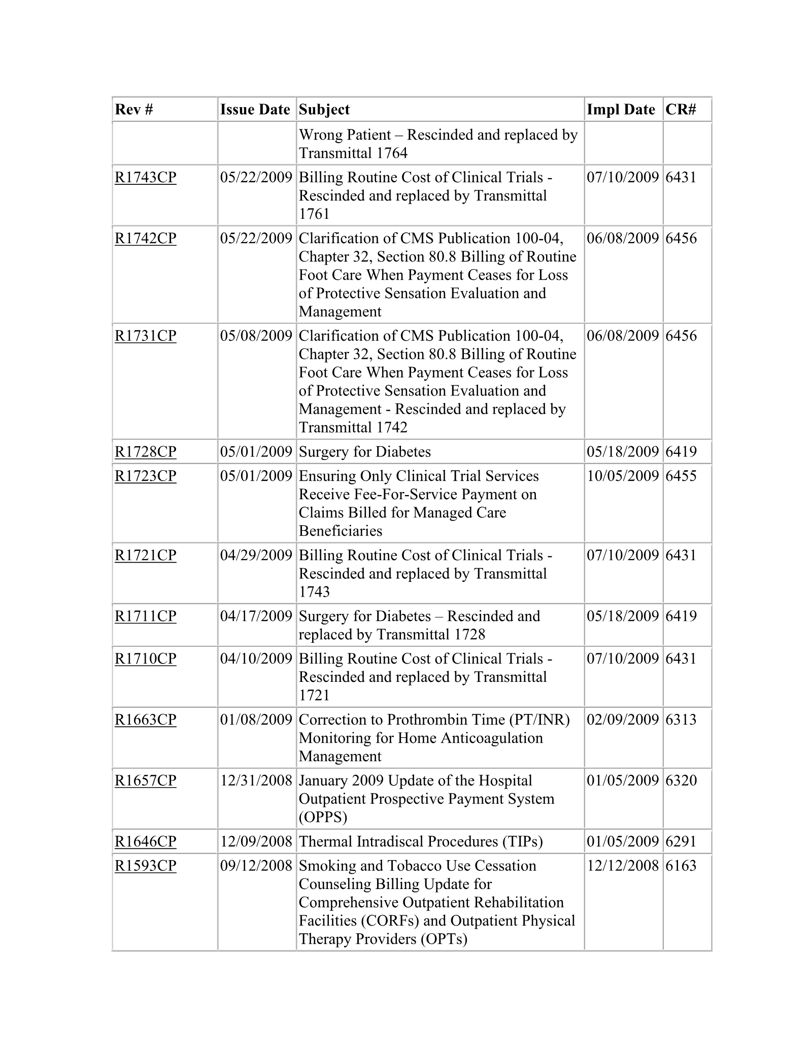Complete printed PDF page 337