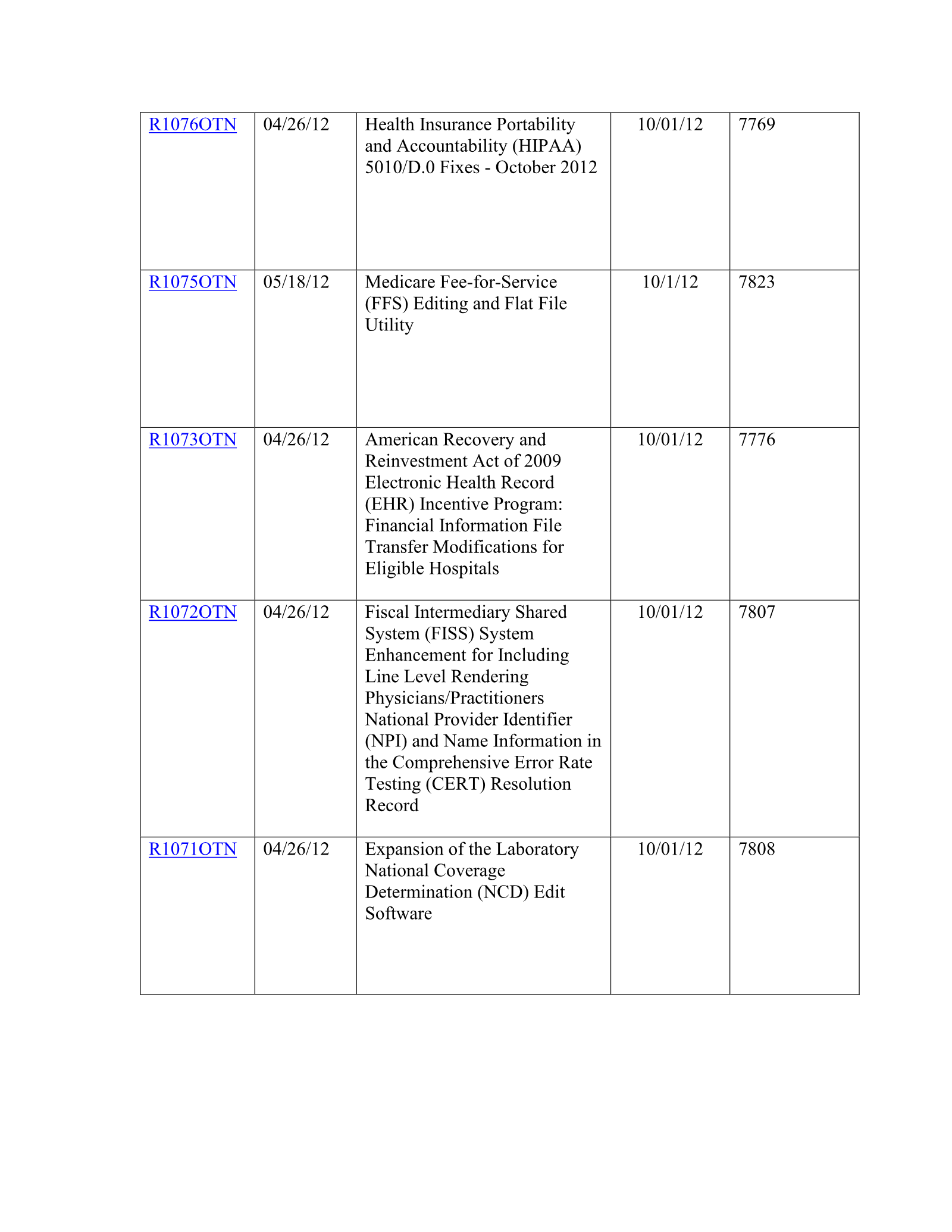 Complete printed PDF page 293