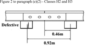 Publisher figure