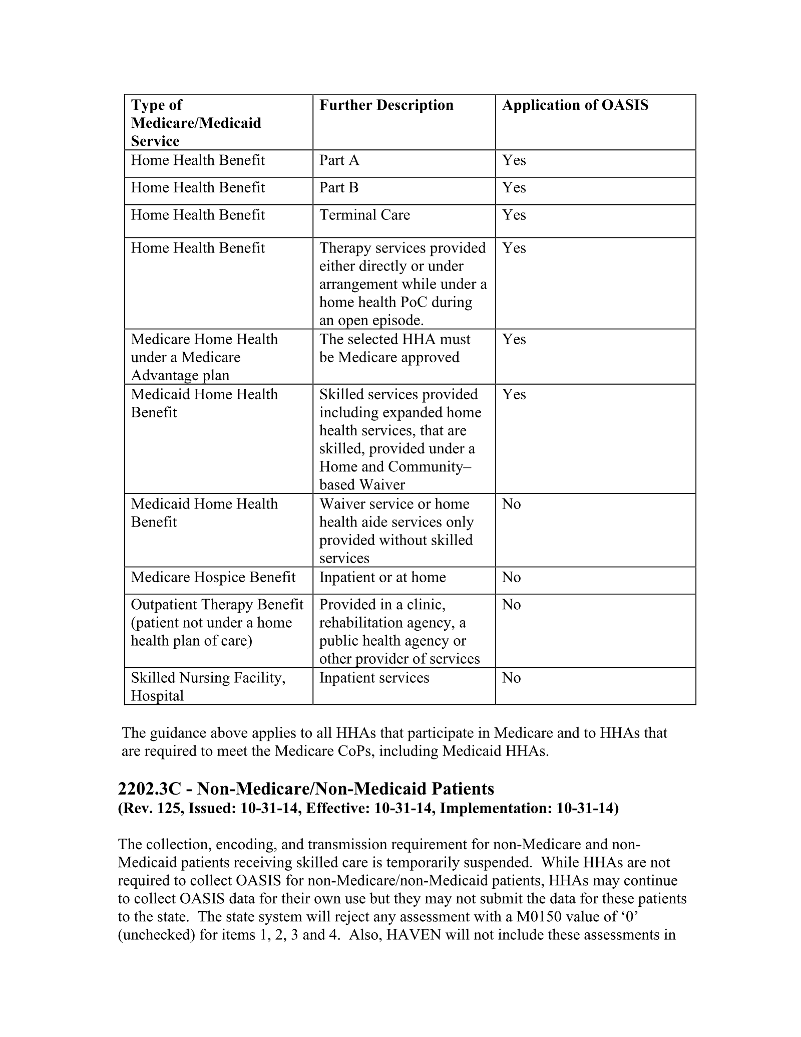 Complete printed PDF page 156