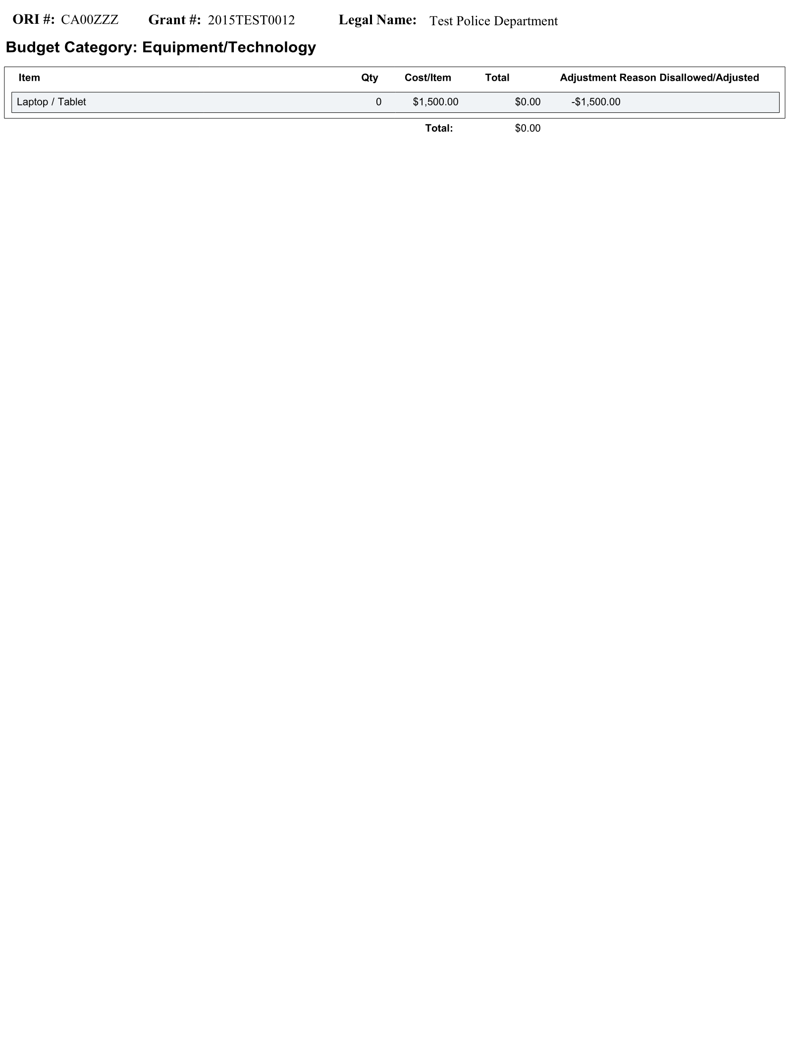 Complete printed PDF page 137