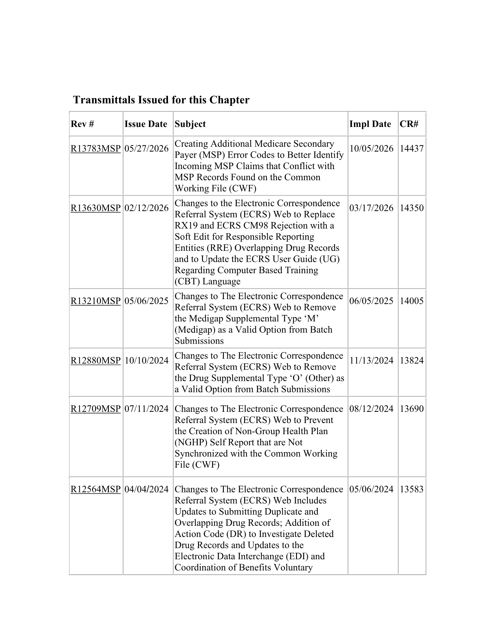 Complete printed PDF page 213