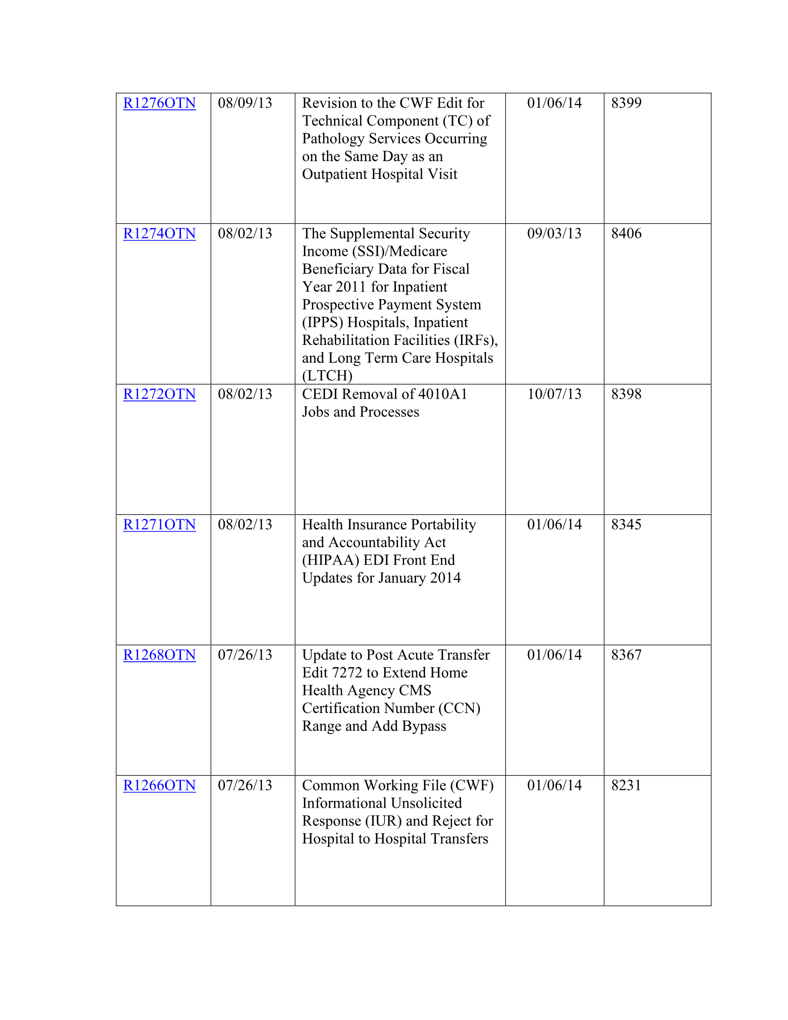 Complete printed PDF page 269