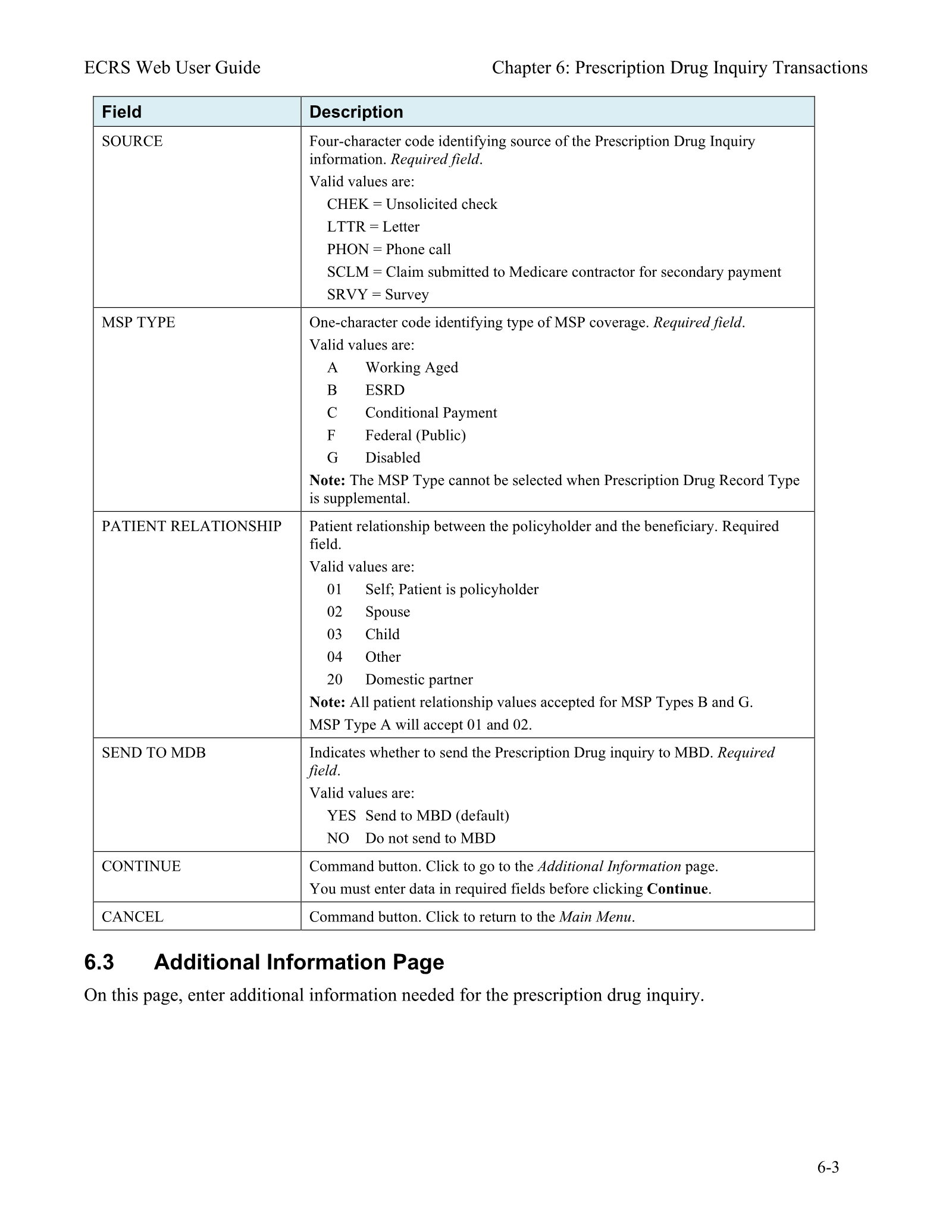 Complete printed PDF page 99