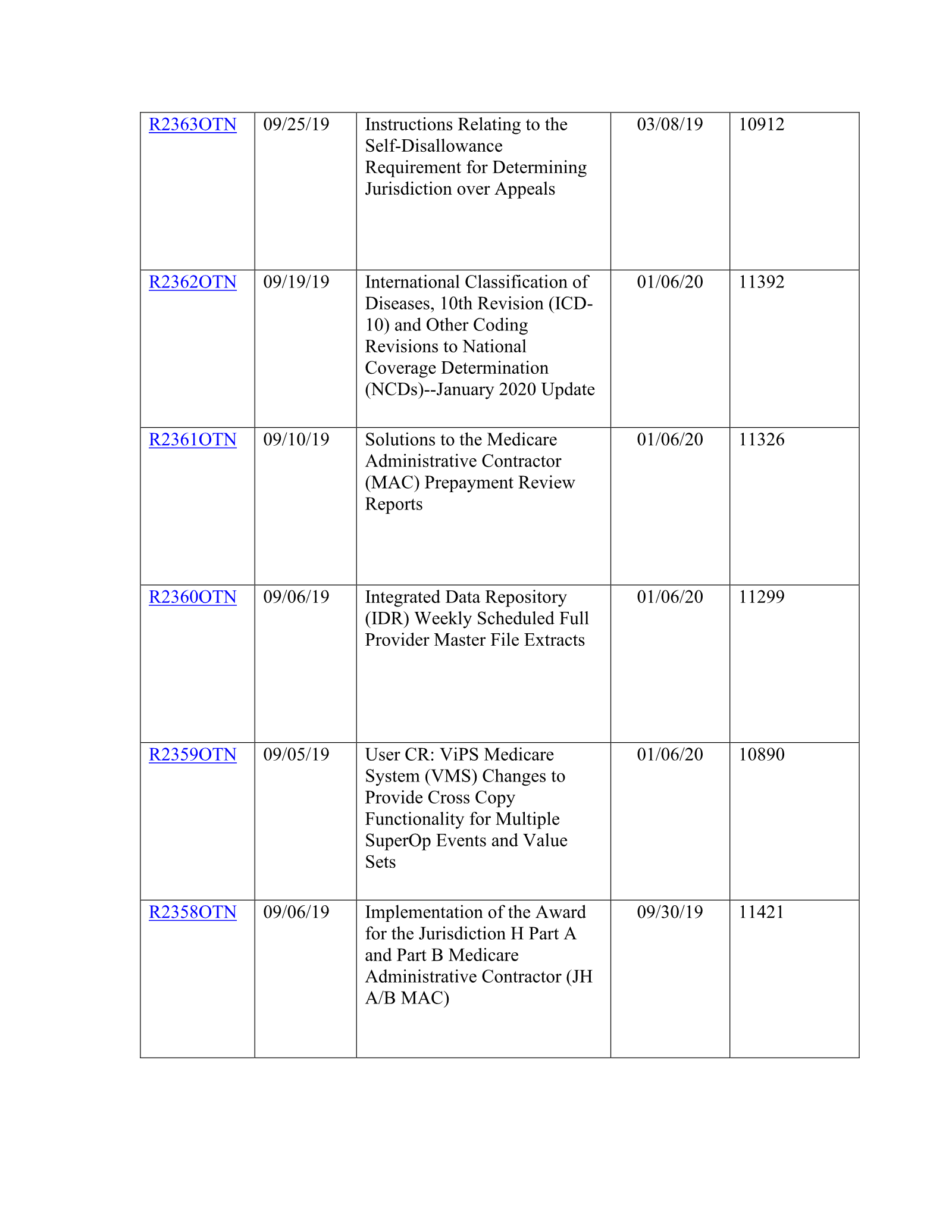 Complete printed PDF page 131