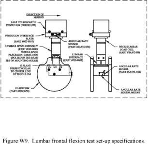 Publisher figure
