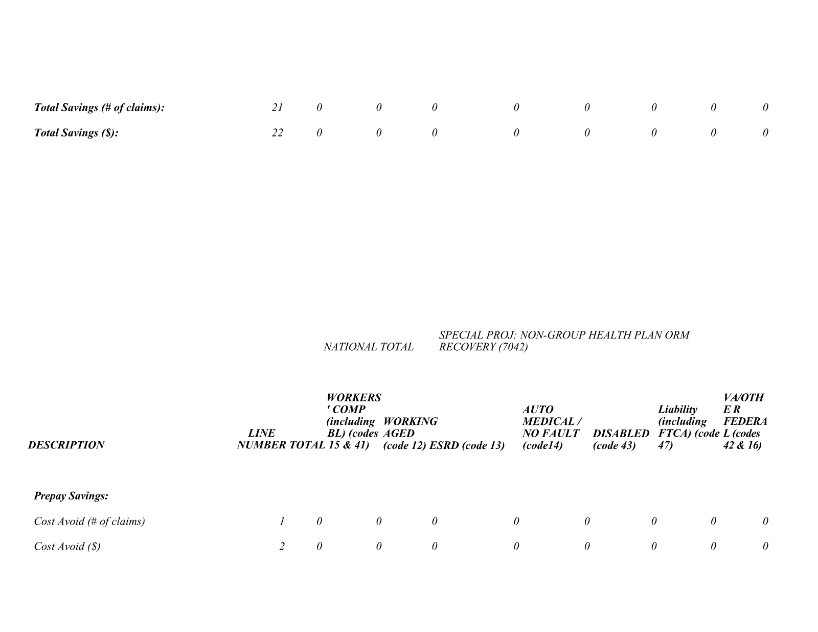 Complete printed PDF page 192