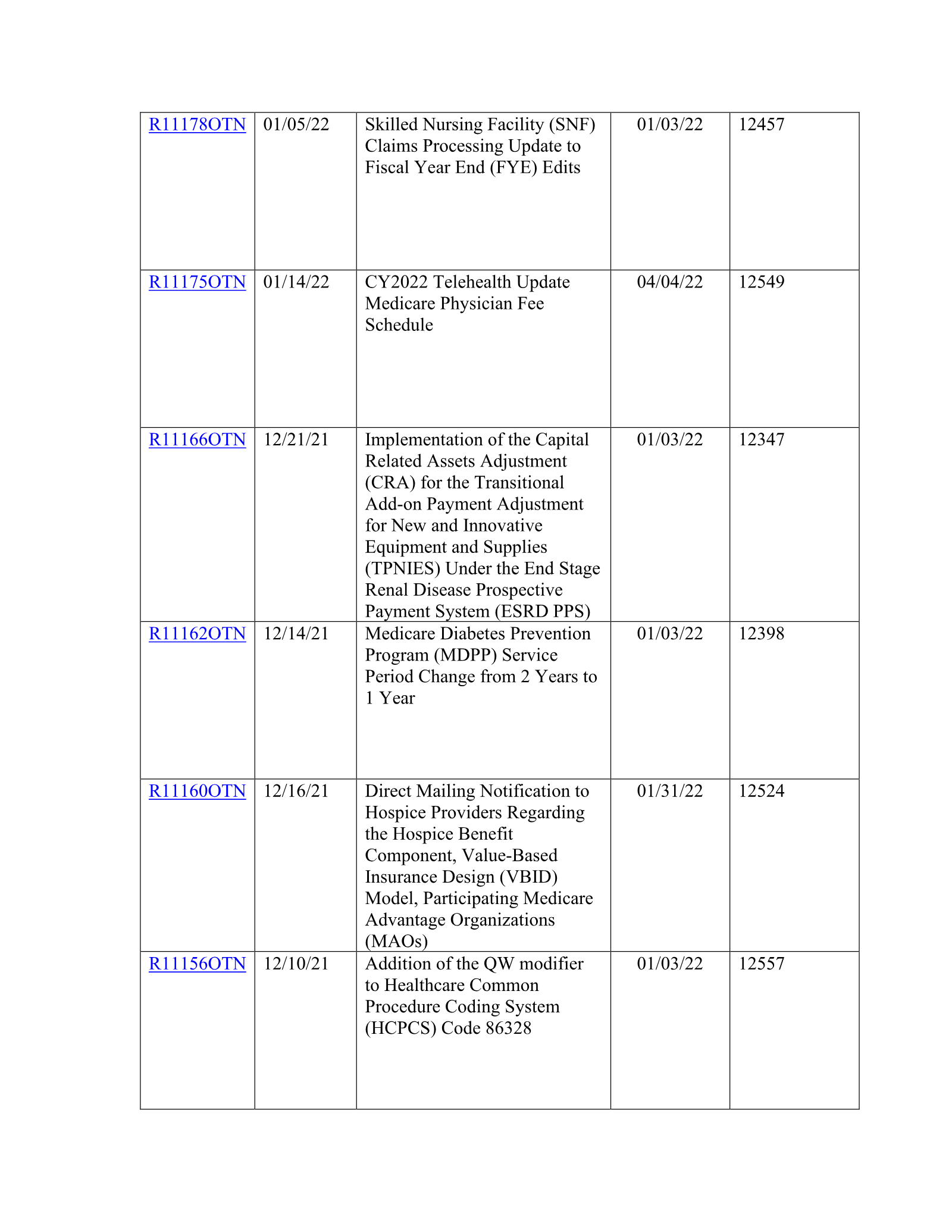 Complete printed PDF page 84
