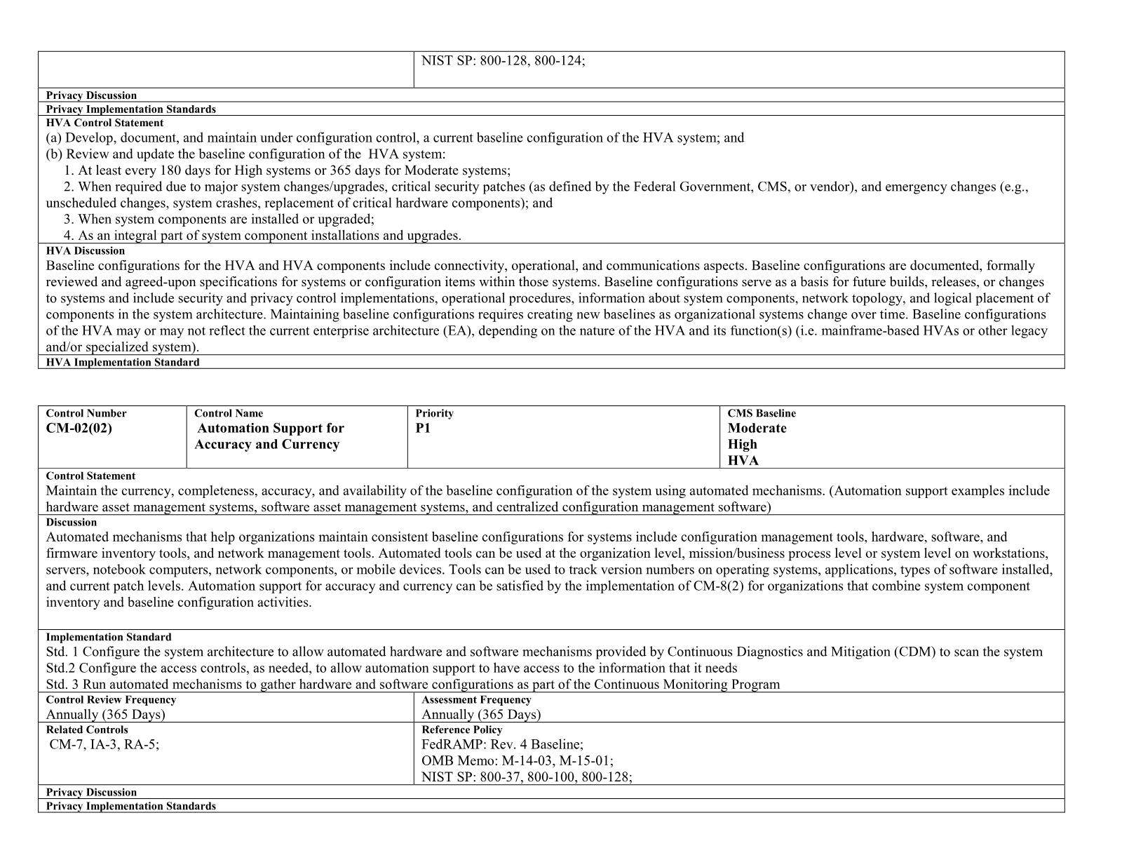 Complete printed PDF page 108