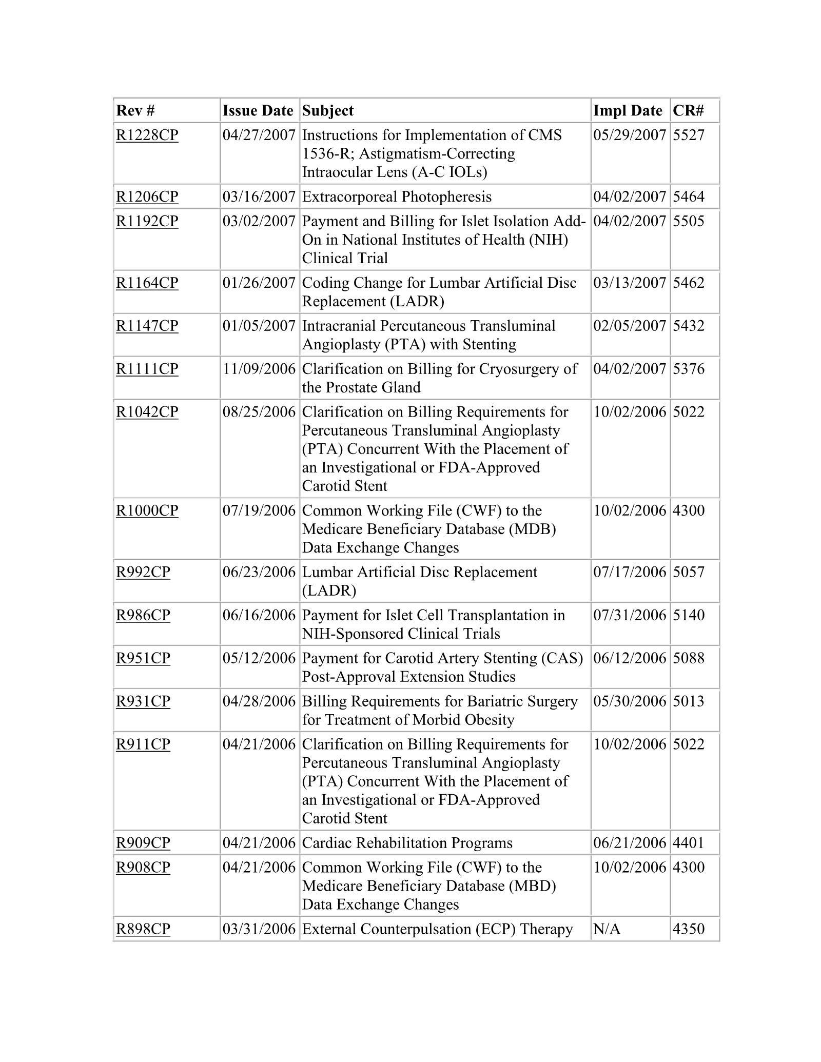 Complete printed PDF page 339