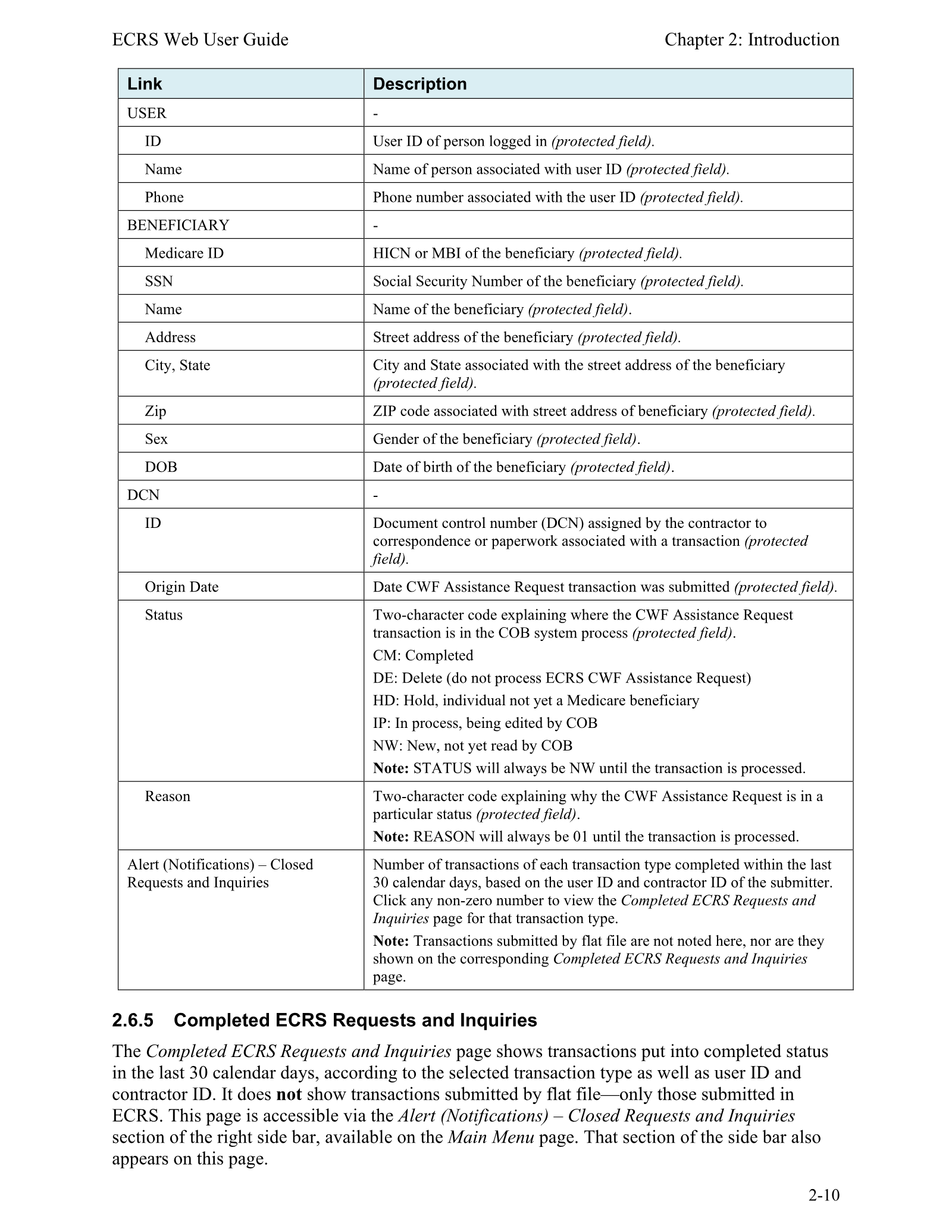 Complete printed PDF page 22