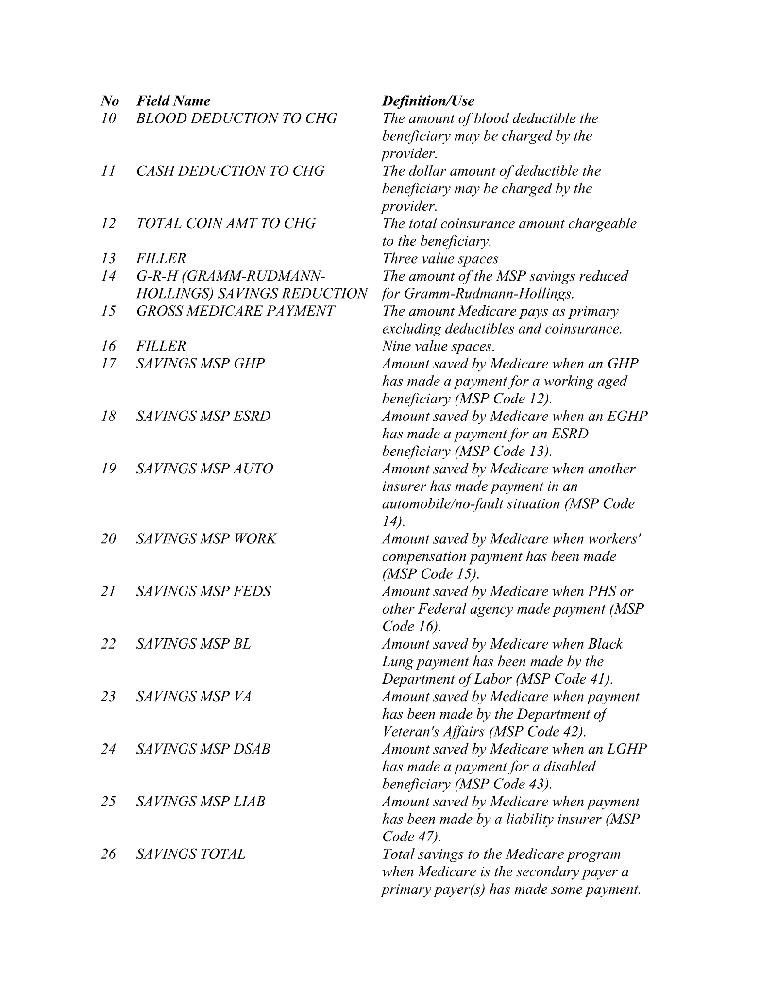Complete printed PDF page 113