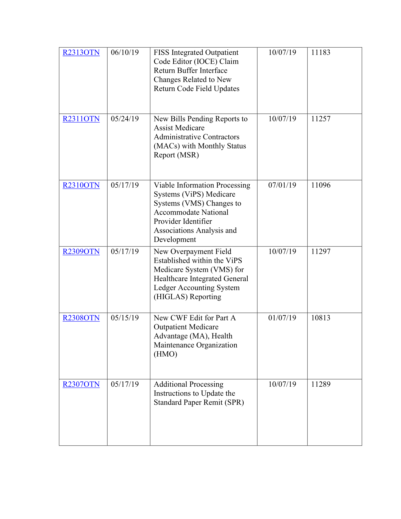Complete printed PDF page 139